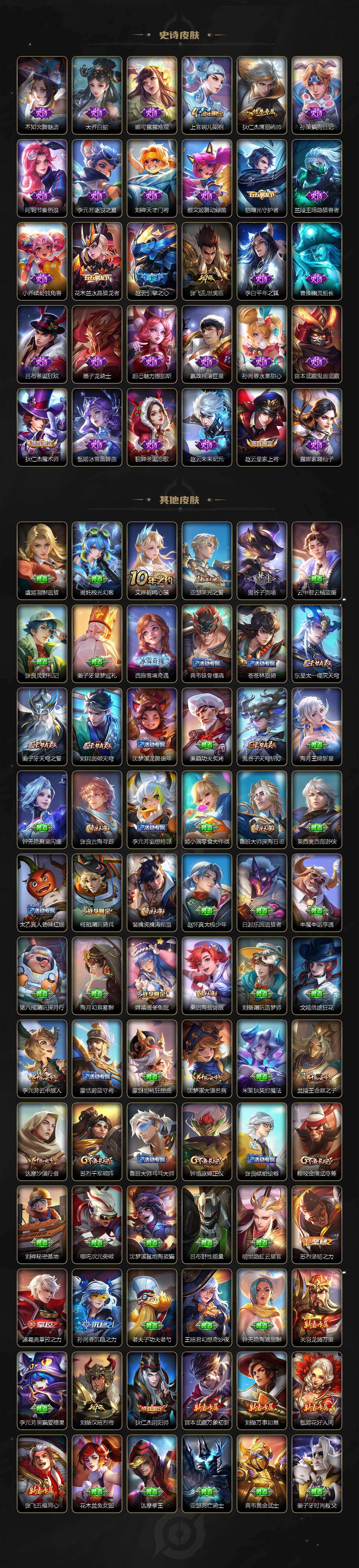 WZCMW4236944王者荣耀账号详情图3