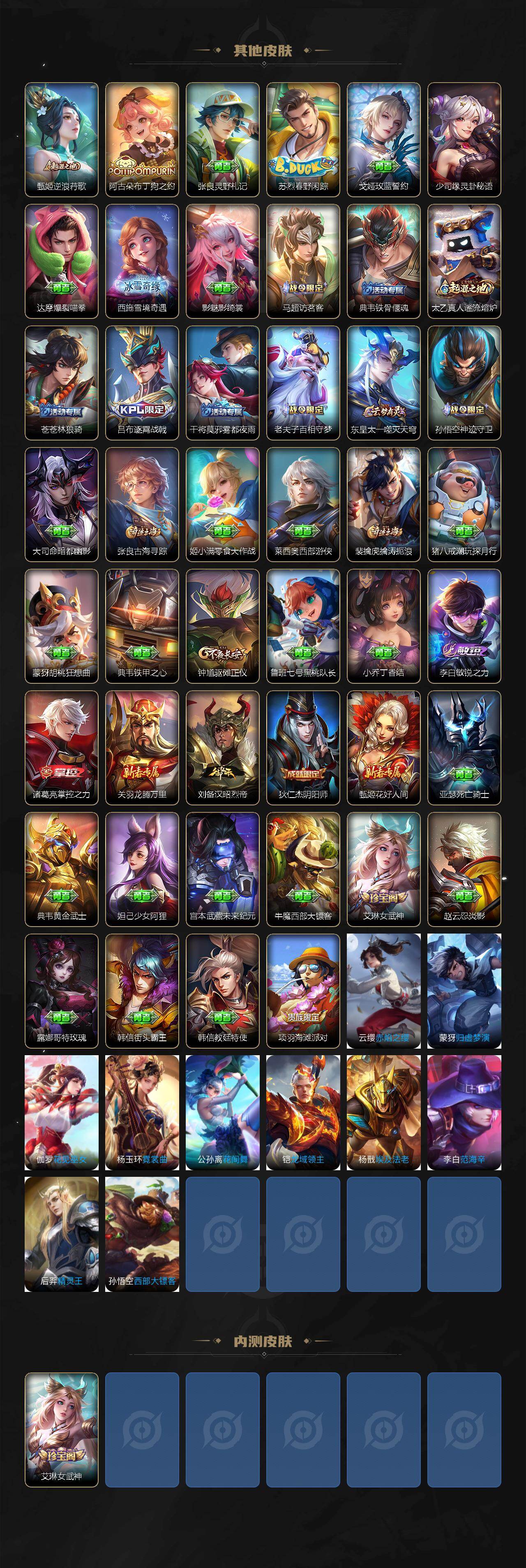 WZCMW4237010王者荣耀账号详情图3