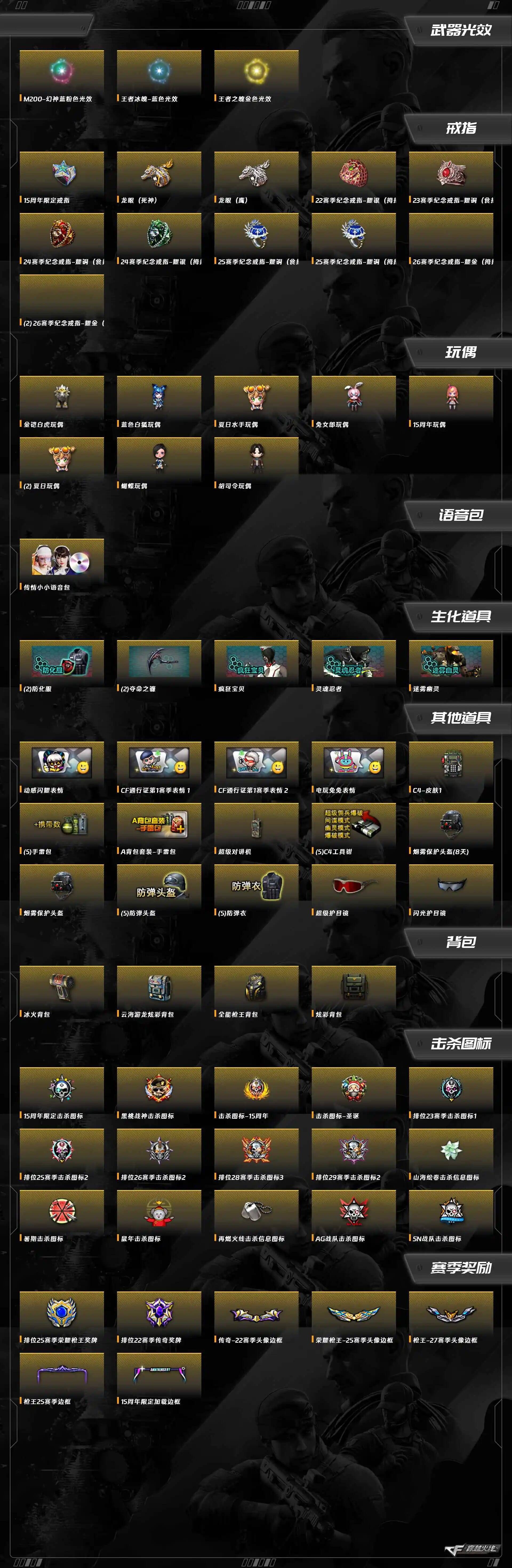 CFQM463971穿越火线账号详情图15