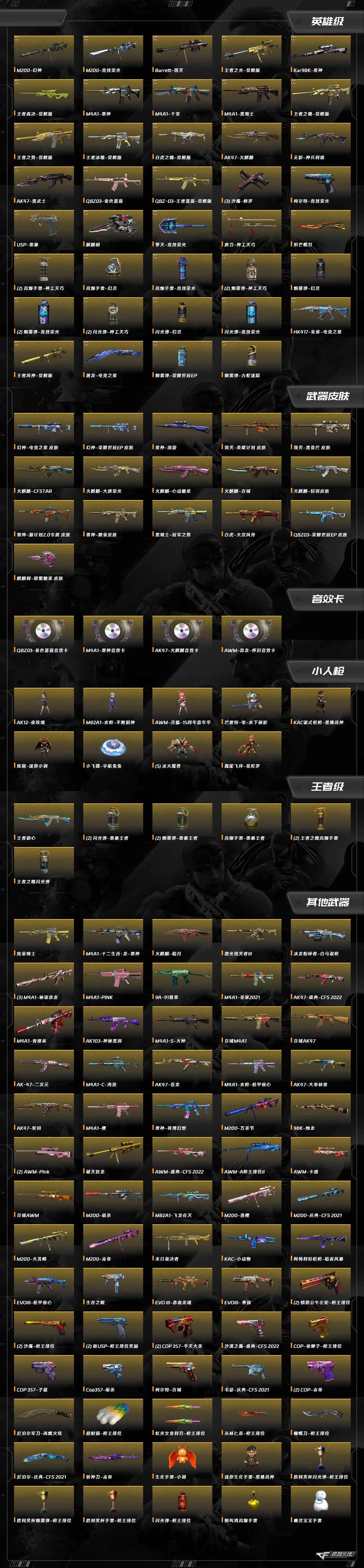 CFQM463971穿越火线账号详情图16