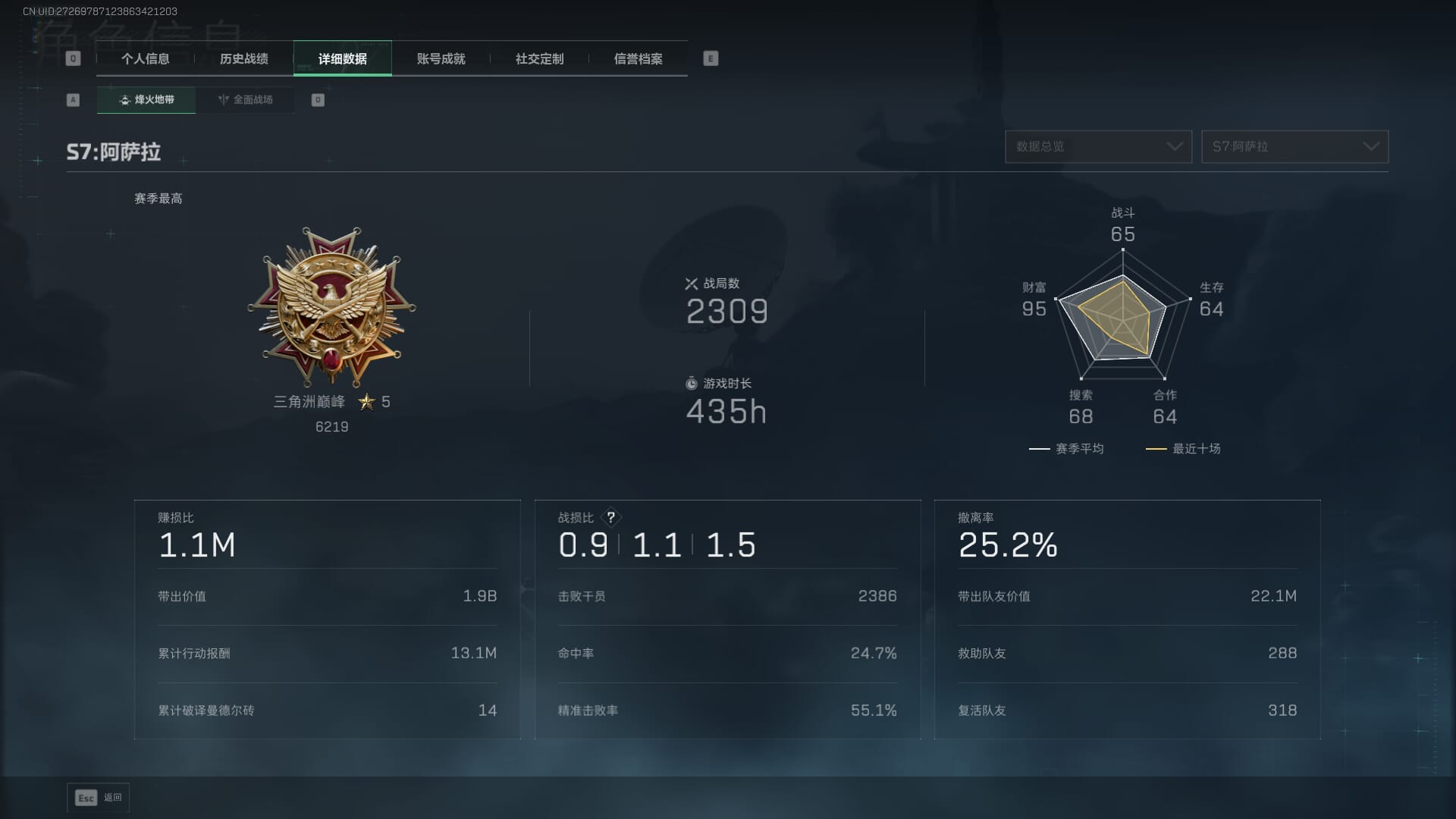 SJZQM471059三角洲行动账号详情图6