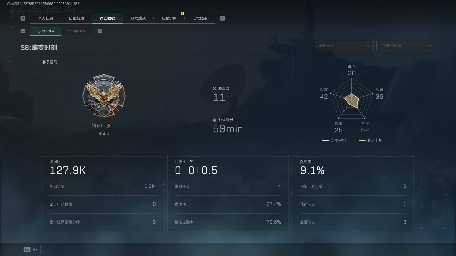 SJZQM471243三角洲行动账号详情图3