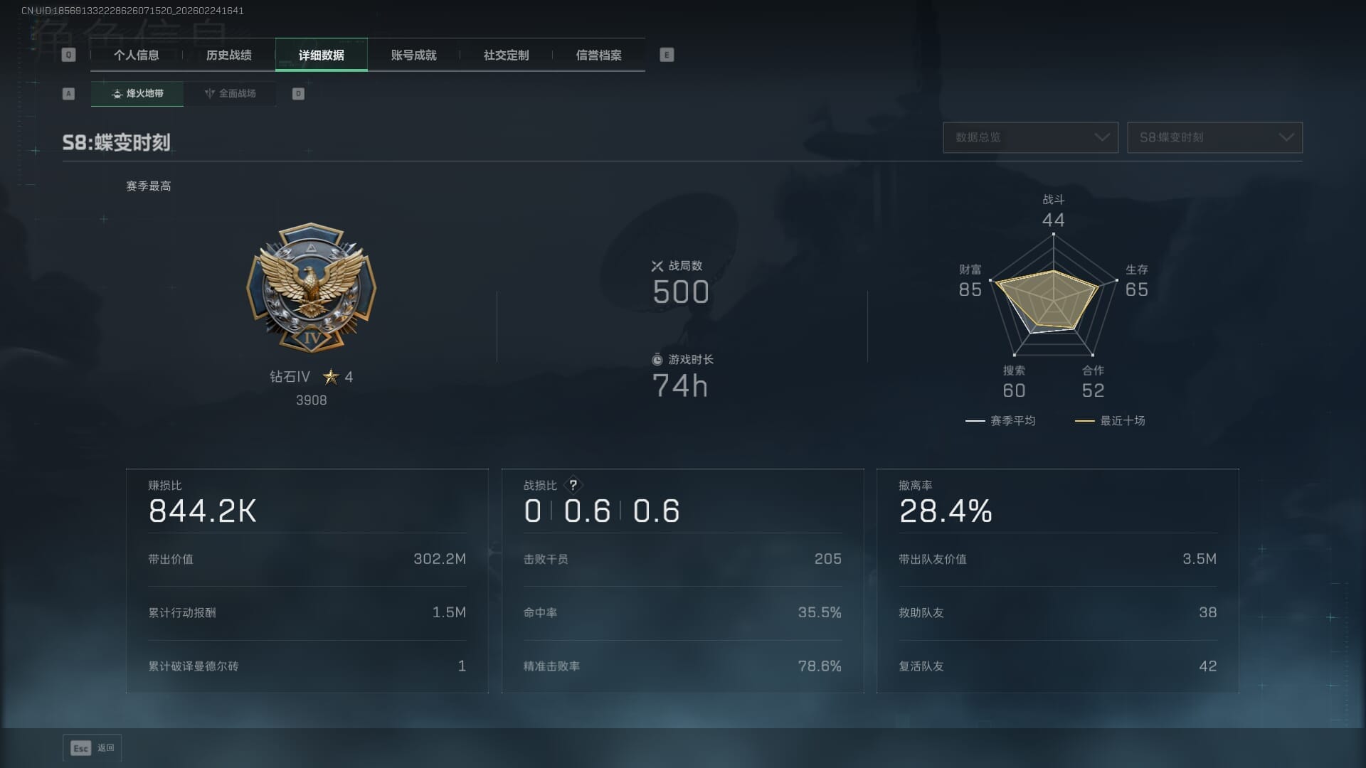 SJZQM471290三角洲行动账号详情图3 SJZQM471290三角洲行动账号详情图3