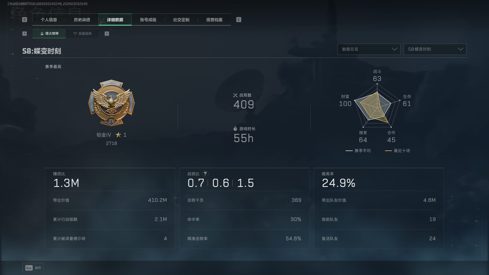 SJZQM471327三角洲行动账号详情图4