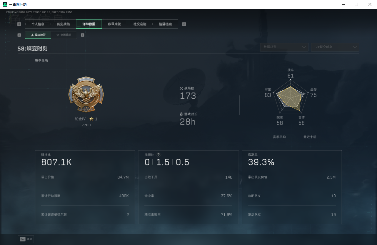 SJZQM471354三角洲行动账号详情图5