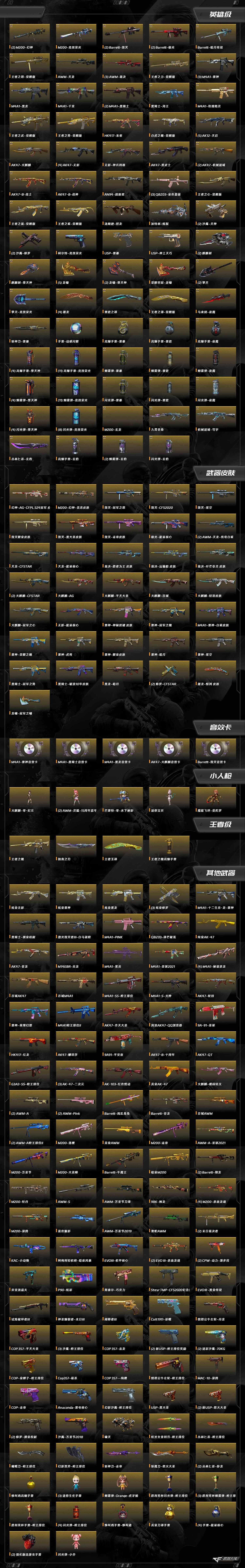 CFCMW462711穿越火线账号详情图15 CFCMW462711穿越火线账号详情图15