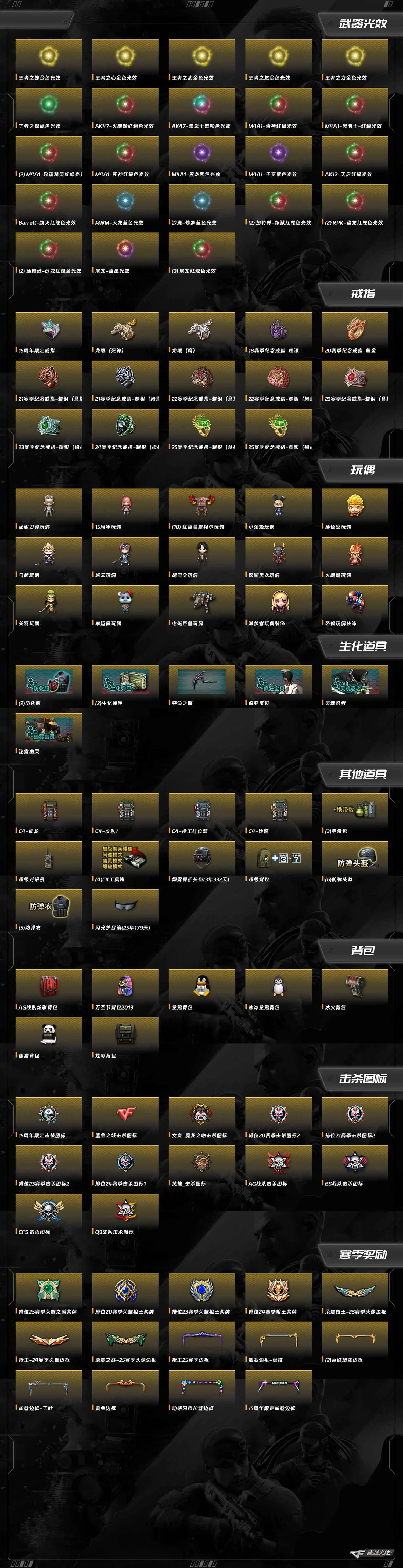 CFCMW462711穿越火线账号详情图14 CFCMW462711穿越火线账号详情图14