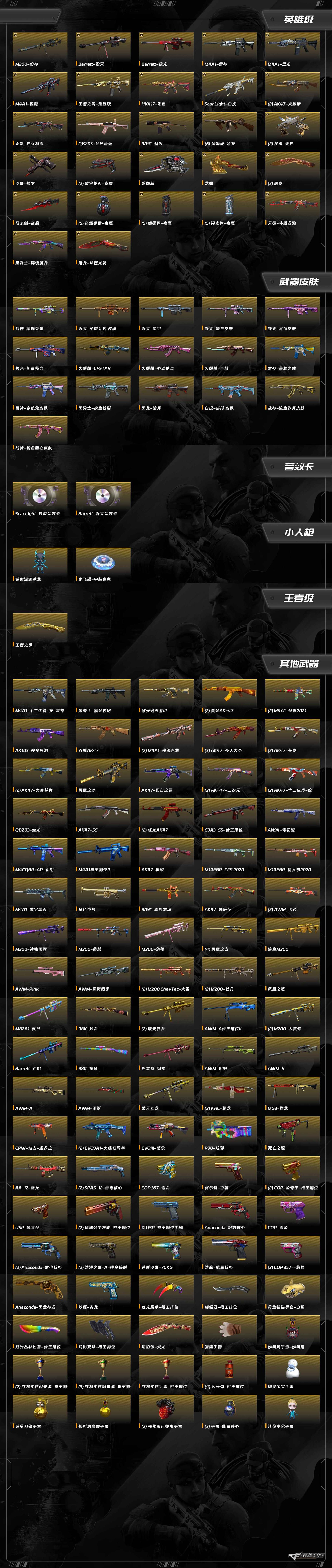 CFCMW462720穿越火线账号详情图12