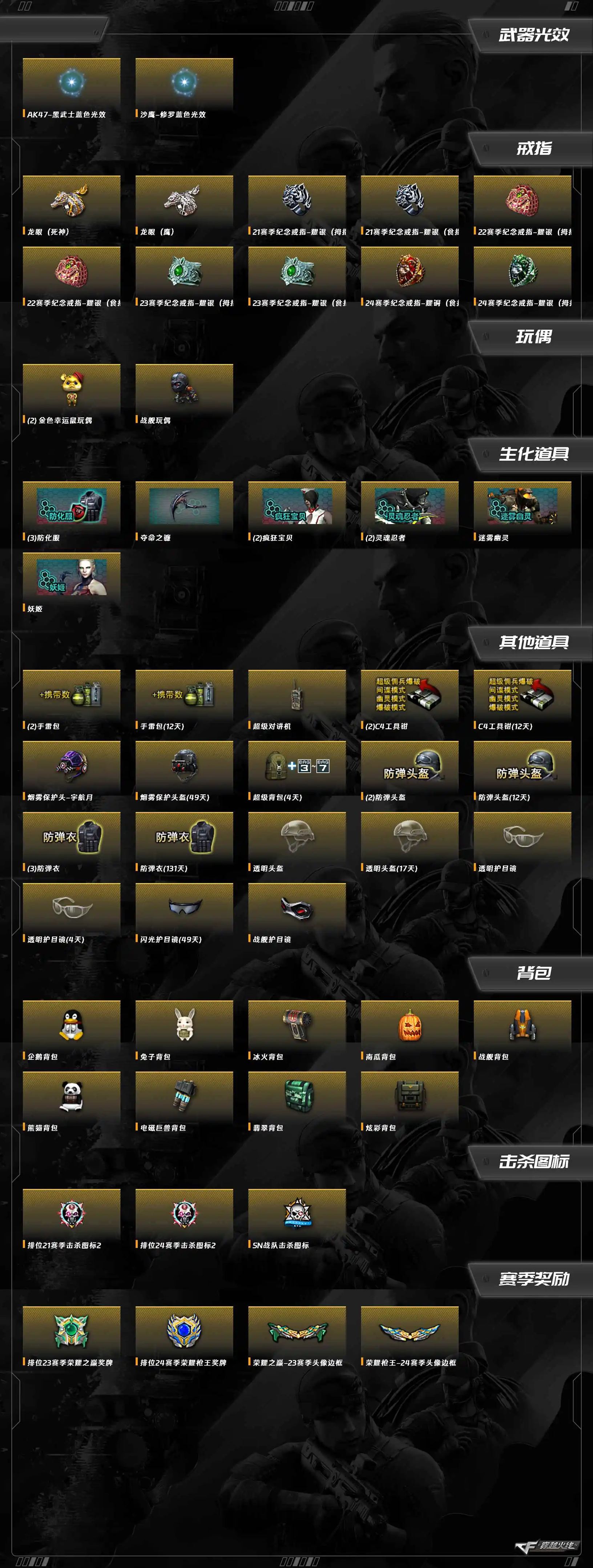 CFCMW462720穿越火线账号详情图11