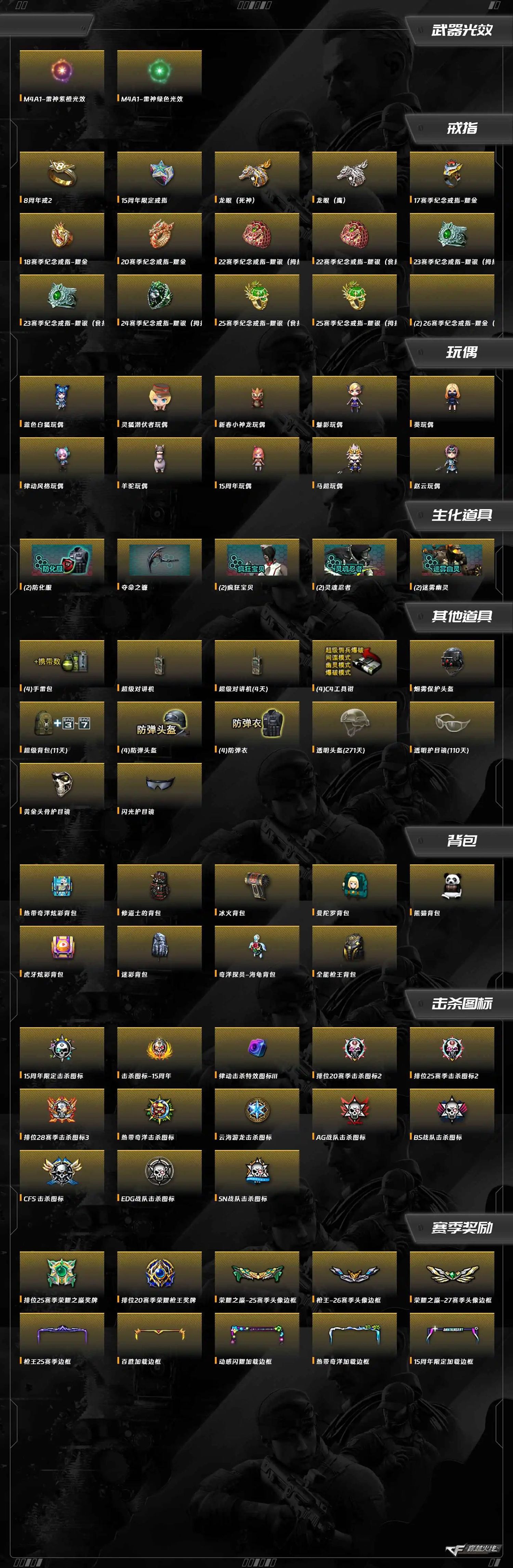 CFCMW462895穿越火线账号详情图8