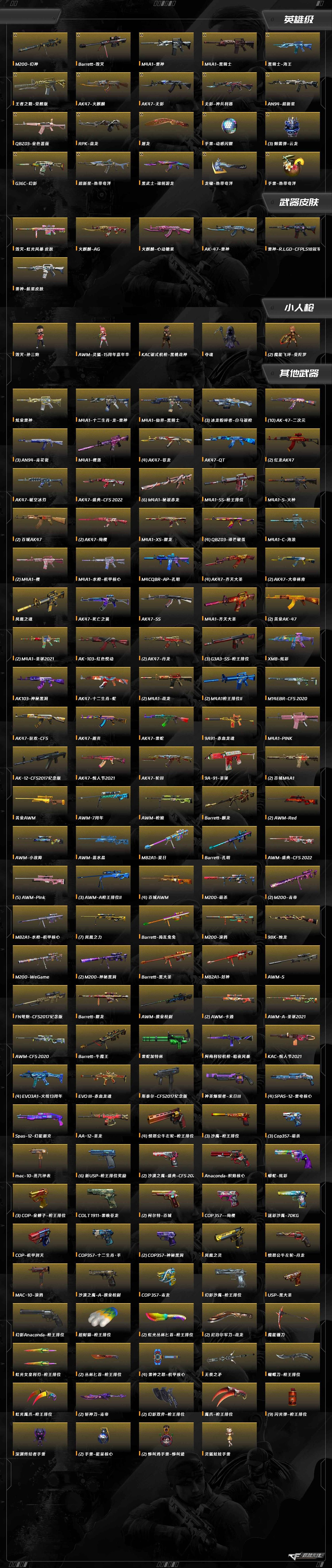 CFCMW462895穿越火线账号详情图9