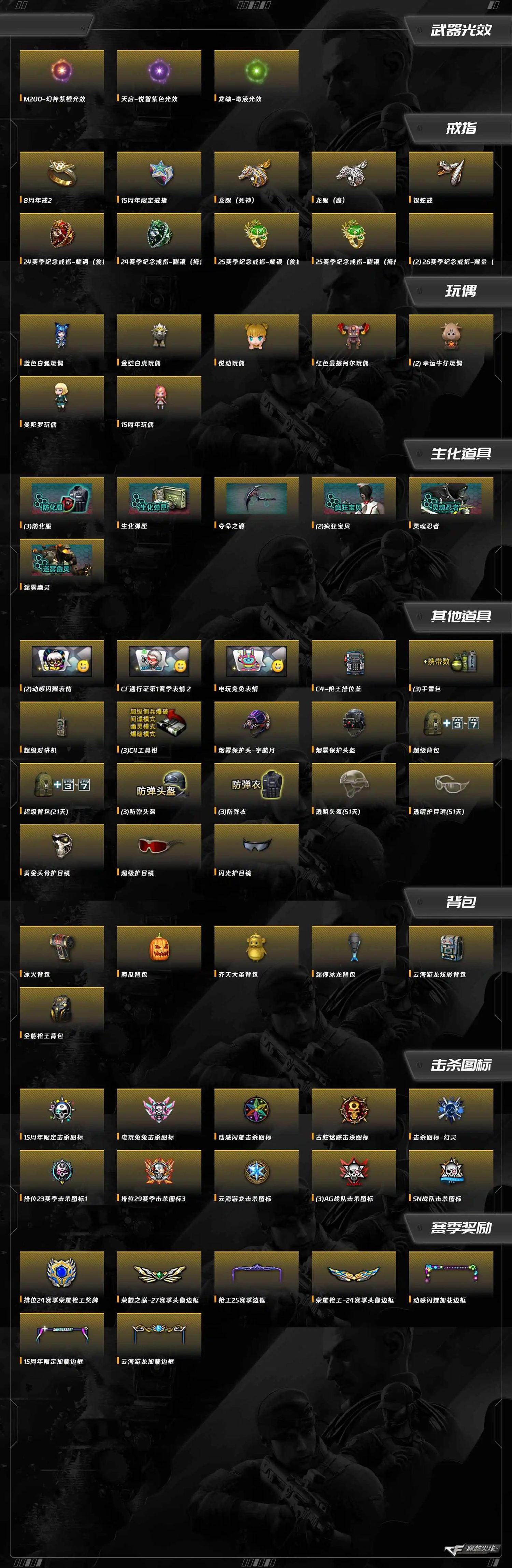 CFCMW462727穿越火线账号详情图11