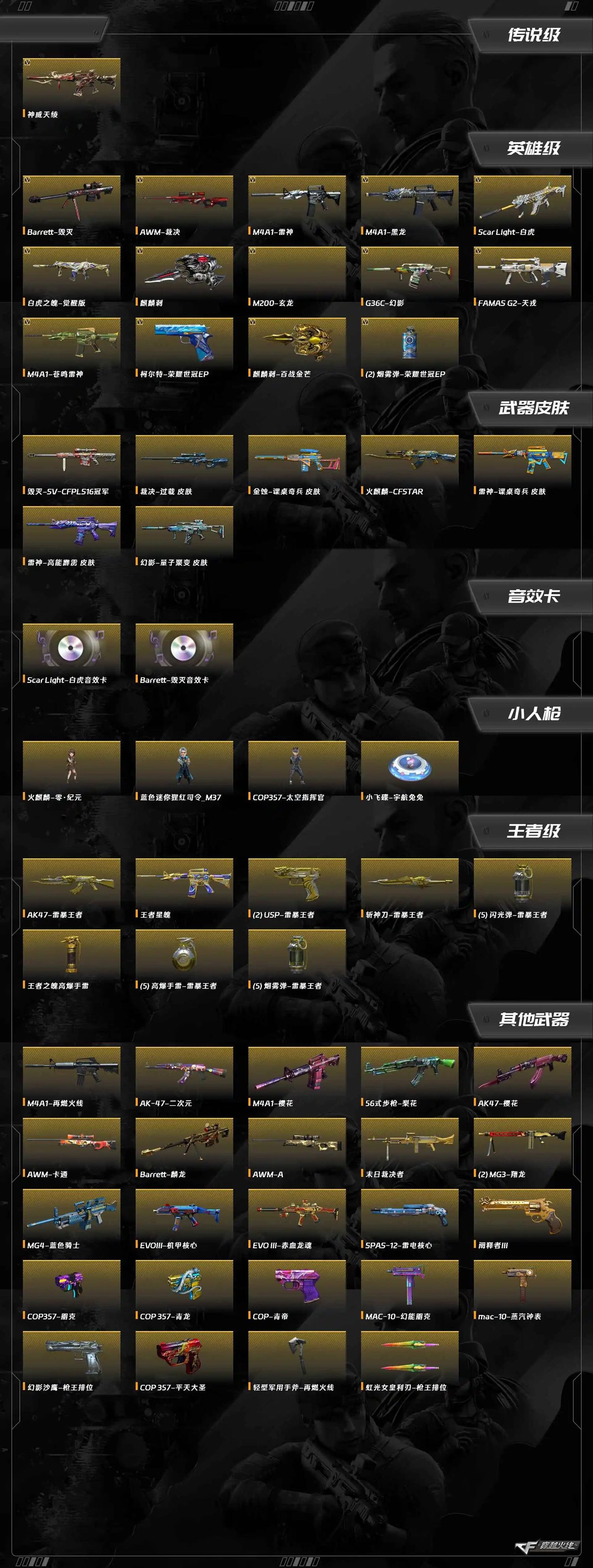 CFCMW462723穿越火线账号详情图12 CFCMW462723穿越火线账号详情图12