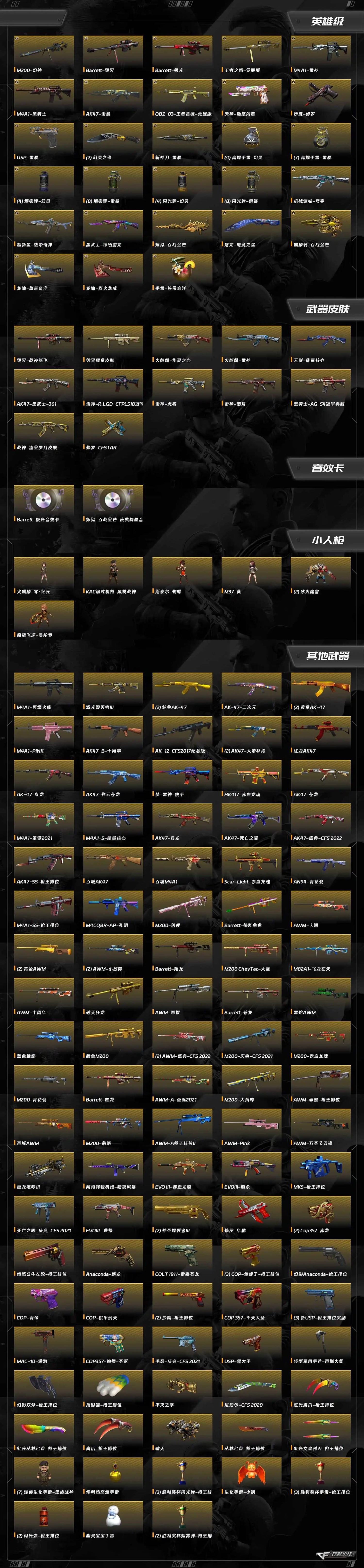 CFCMW462737穿越火线账号详情图12