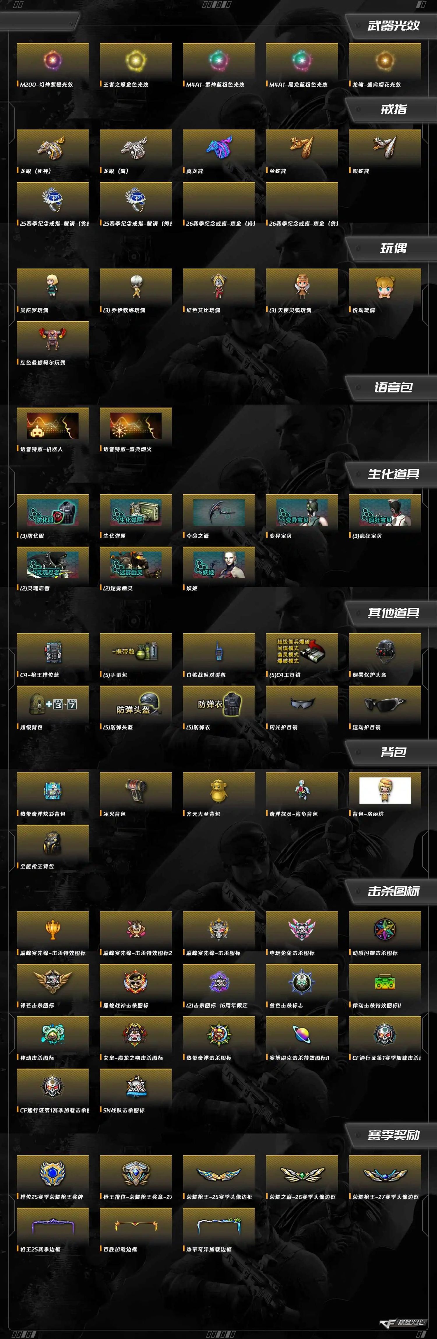 CFCMW462737穿越火线账号详情图11