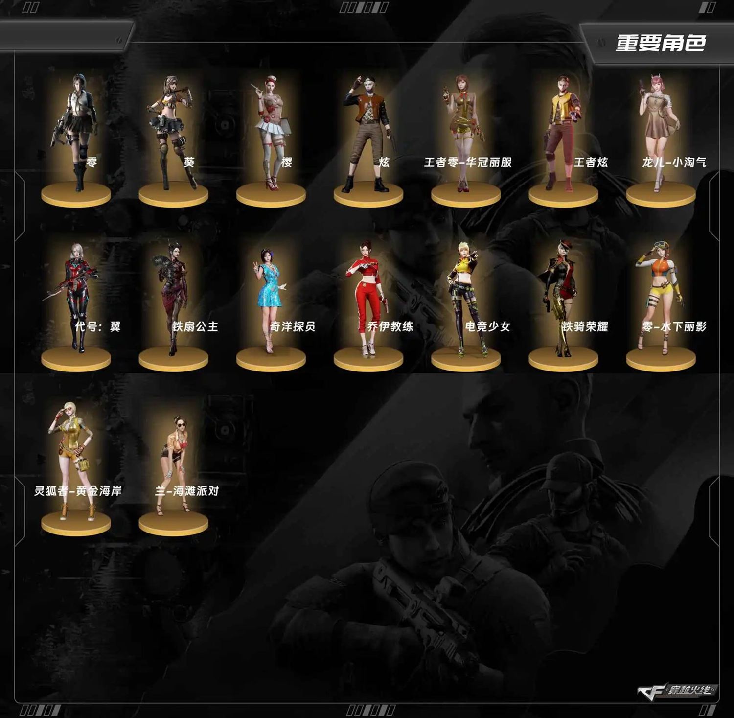 CFCMW462731穿越火线账号详情图2