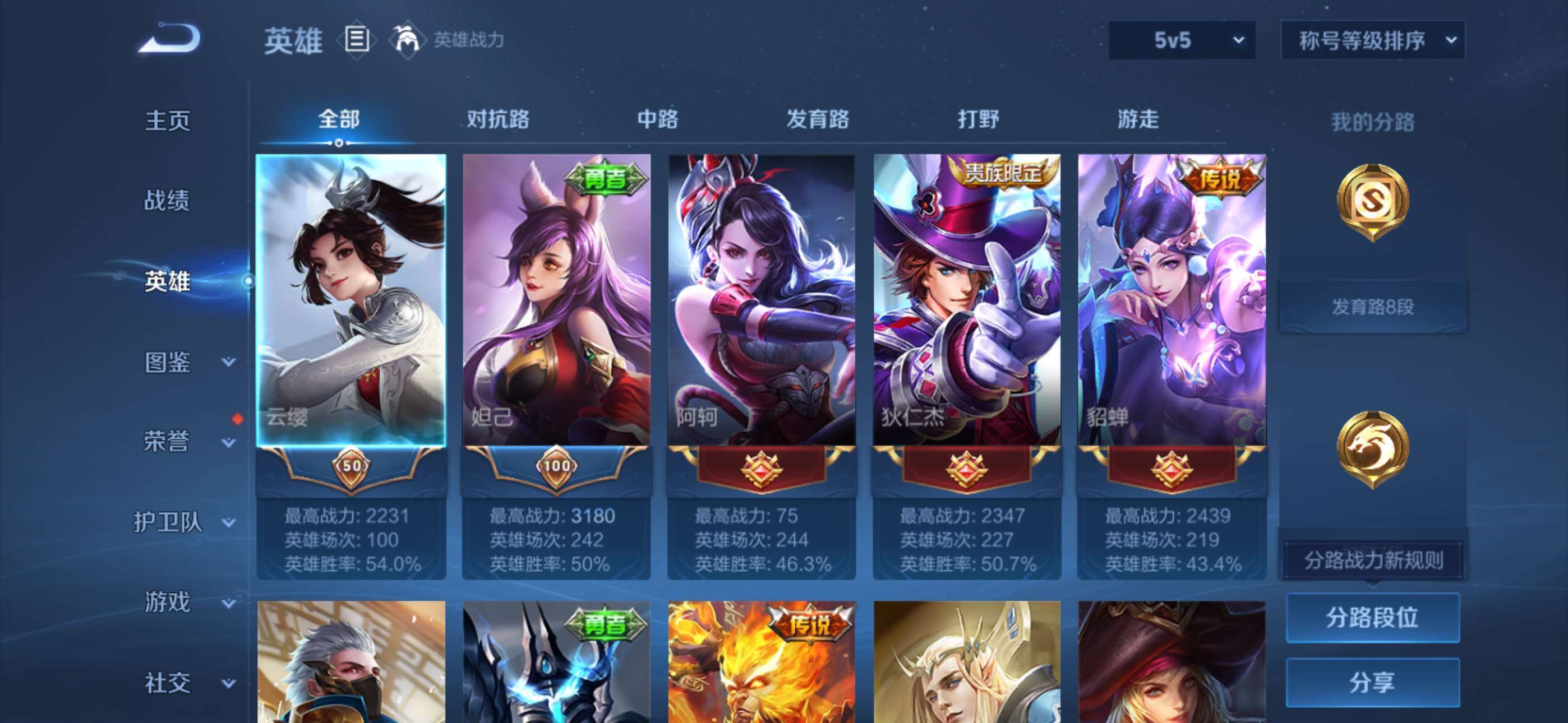 WZCMW4240511王者荣耀账号详情图6