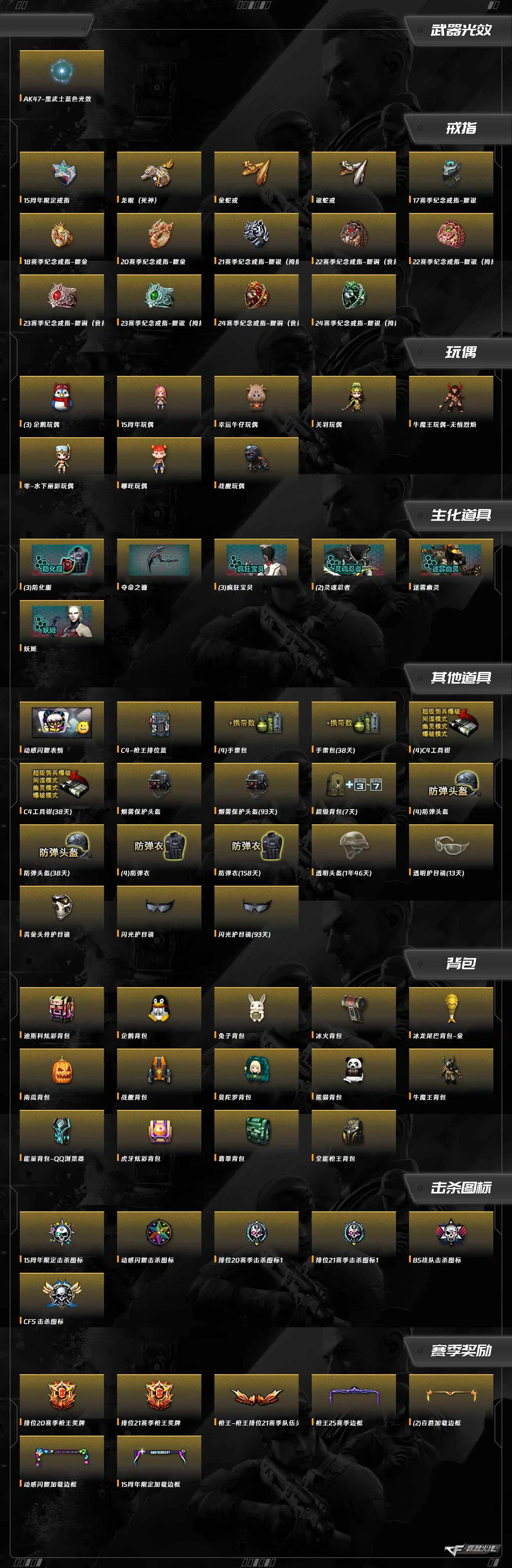 CFQM464022穿越火线账号详情图13