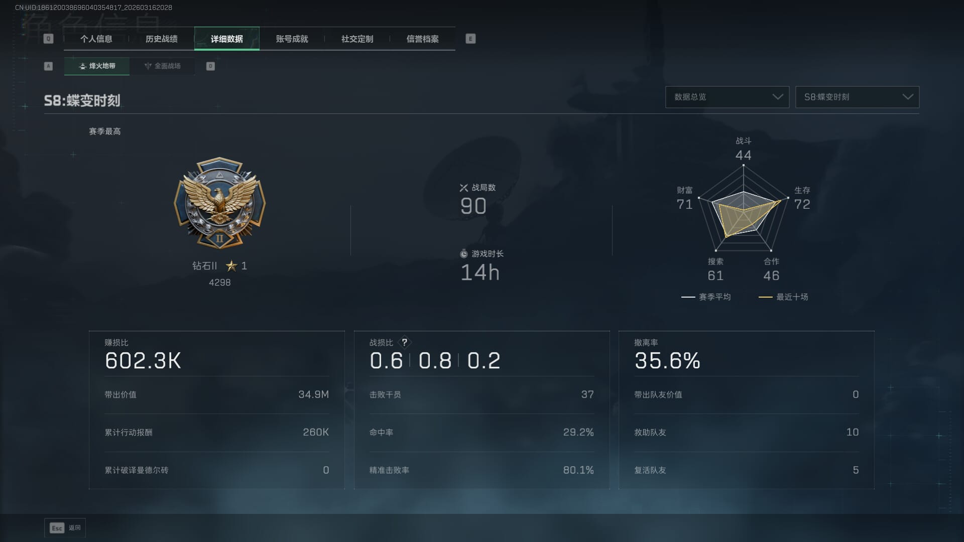 SJZQM472119三角洲行动账号详情图6