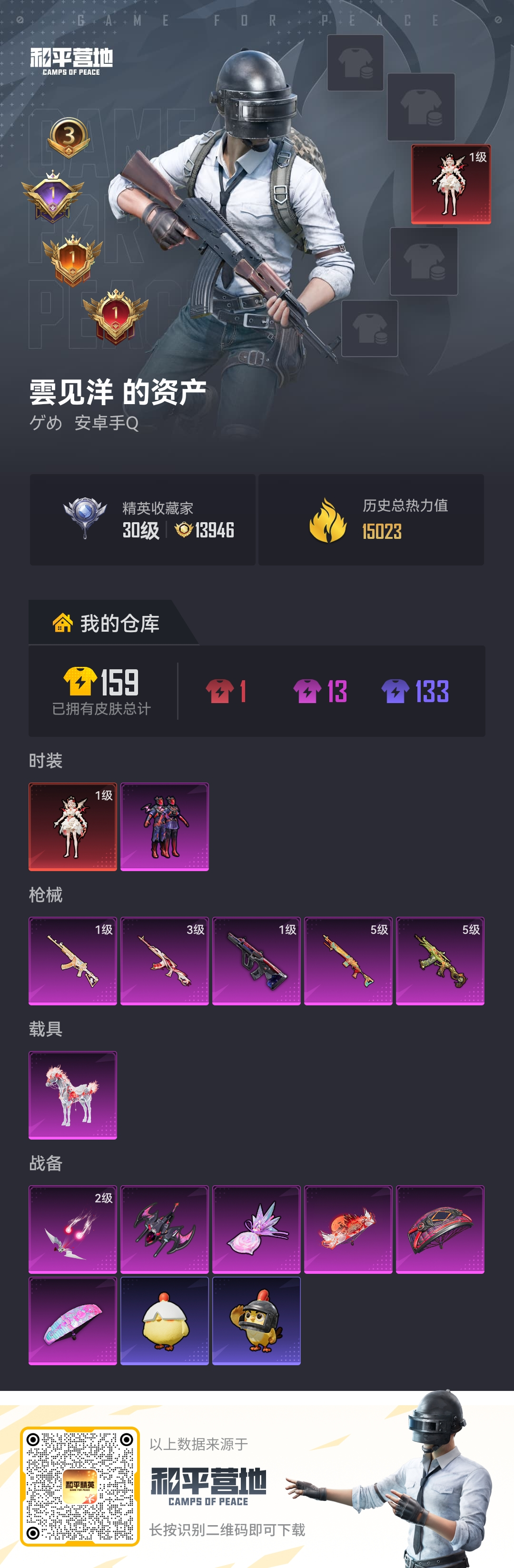 HPCMW4133435和平精英账号详情图2