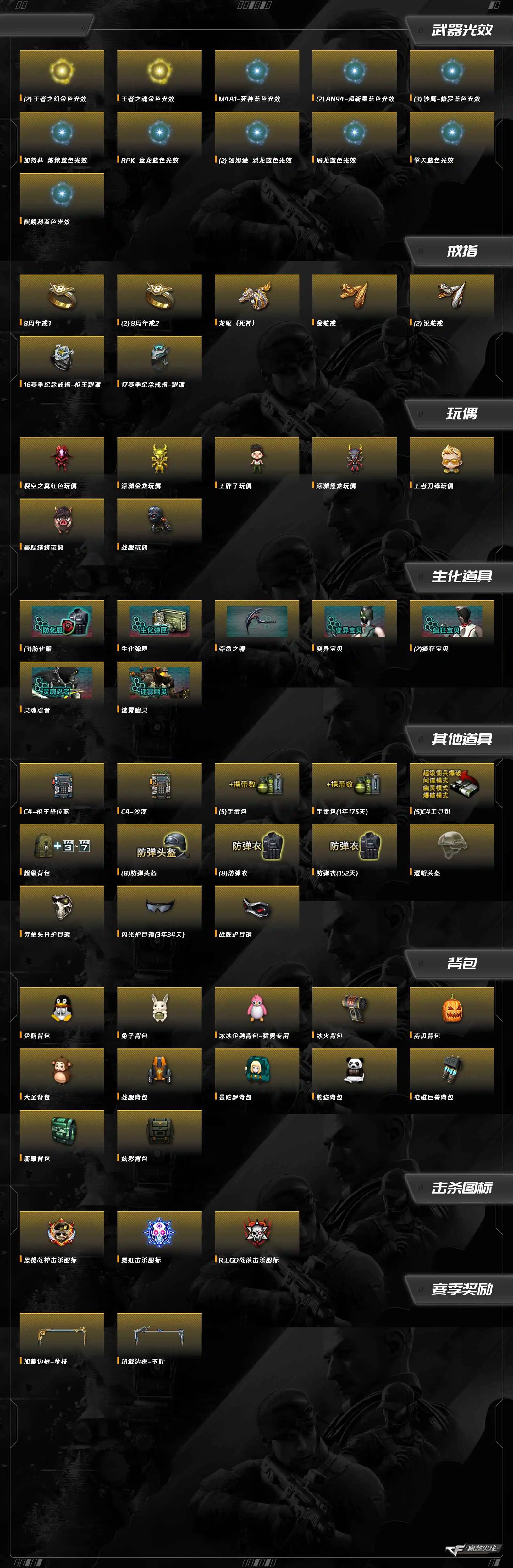 CFQM461929穿越火线账号详情图12