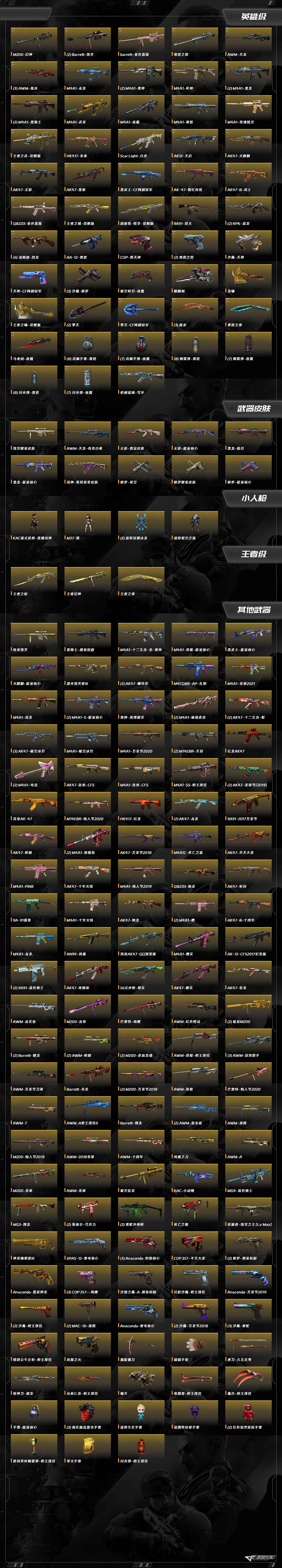 CFQM461929穿越火线账号详情图13