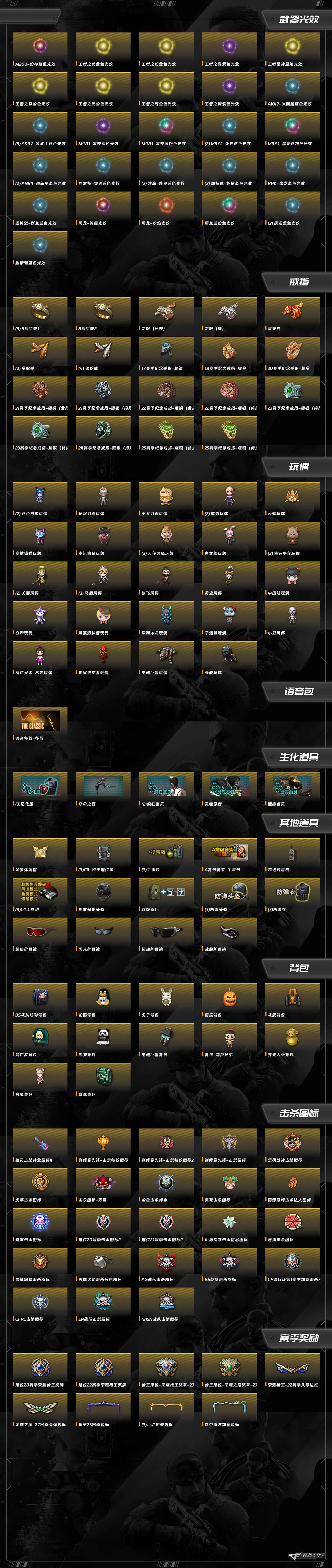 CFQM461930穿越火线账号详情图18