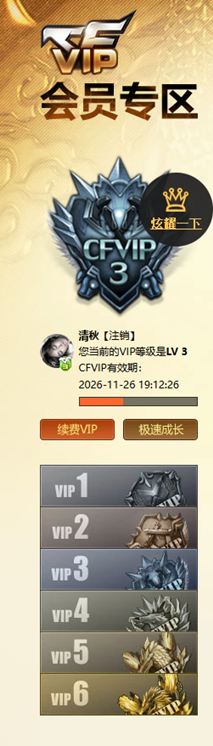 CFQM461932穿越火线账号详情图4