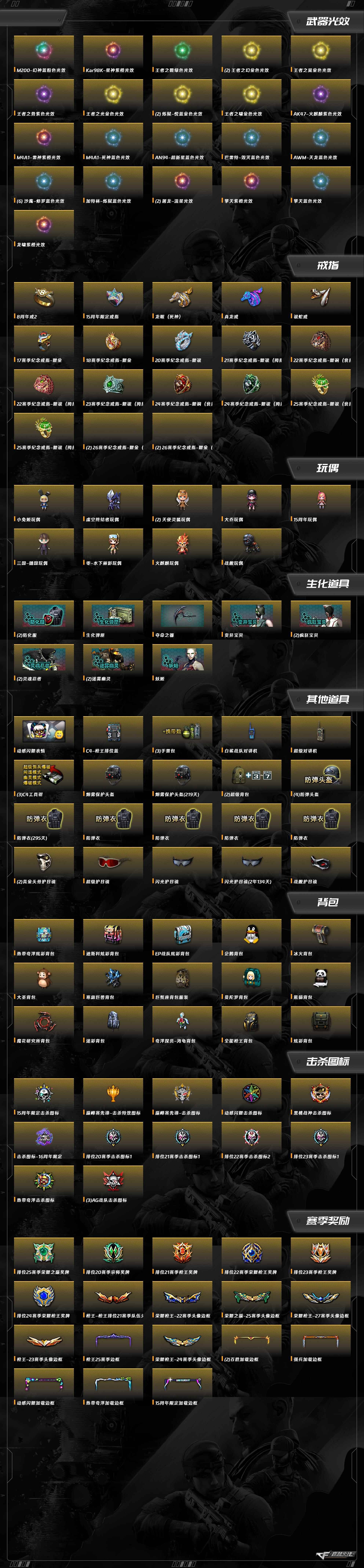 CFQM462028穿越火线账号详情图9 CFQM462028穿越火线账号详情图9