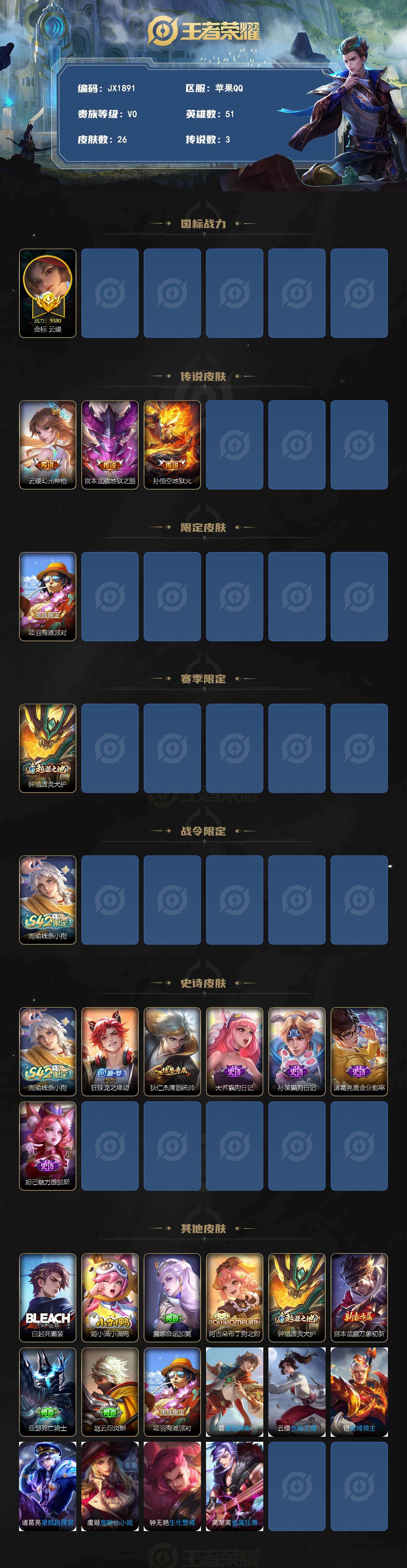 WZCMW4244670王者荣耀账号详情图2