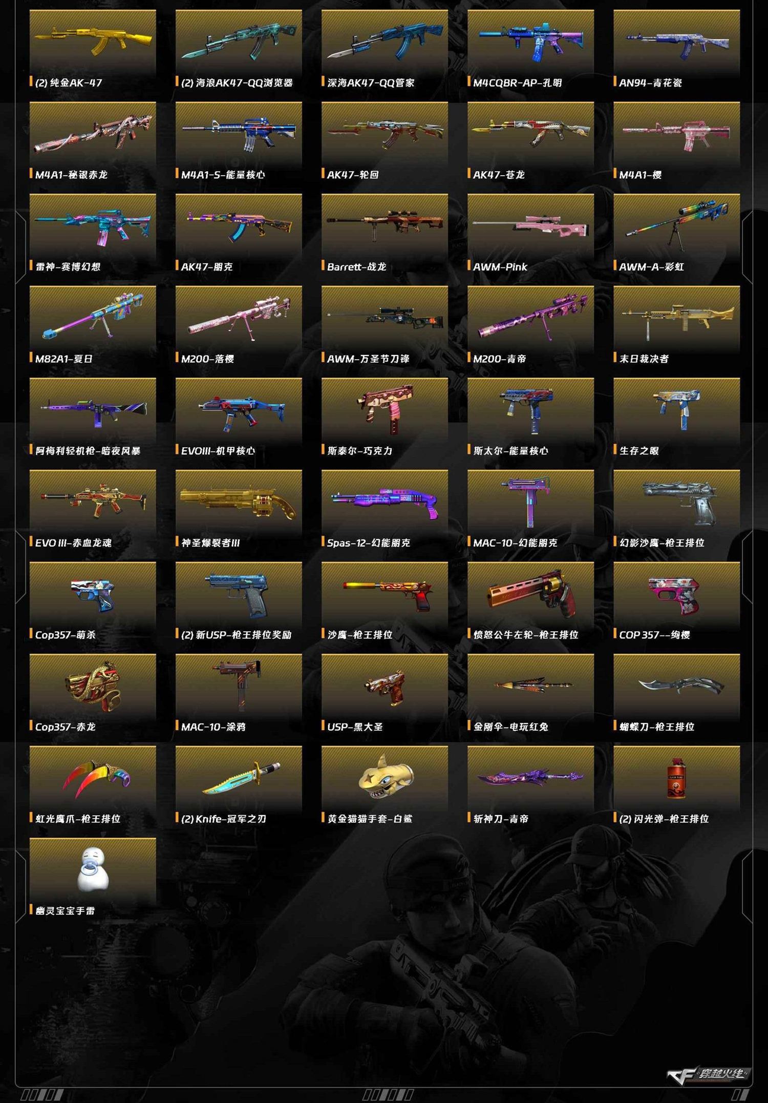 CFQM462481穿越火线账号详情图14 CFQM462481穿越火线账号详情图14