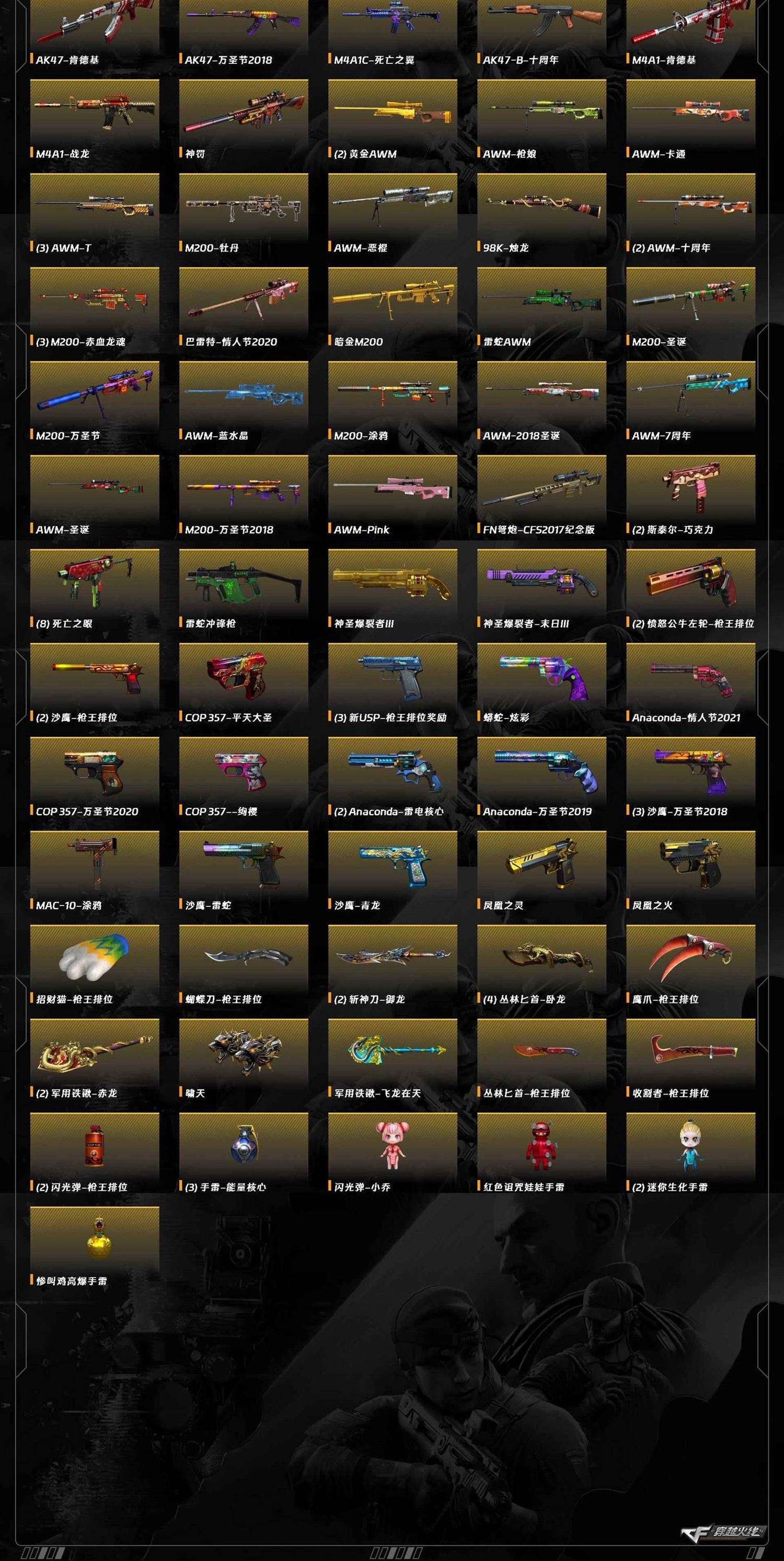 CFQM462483穿越火线账号详情图14