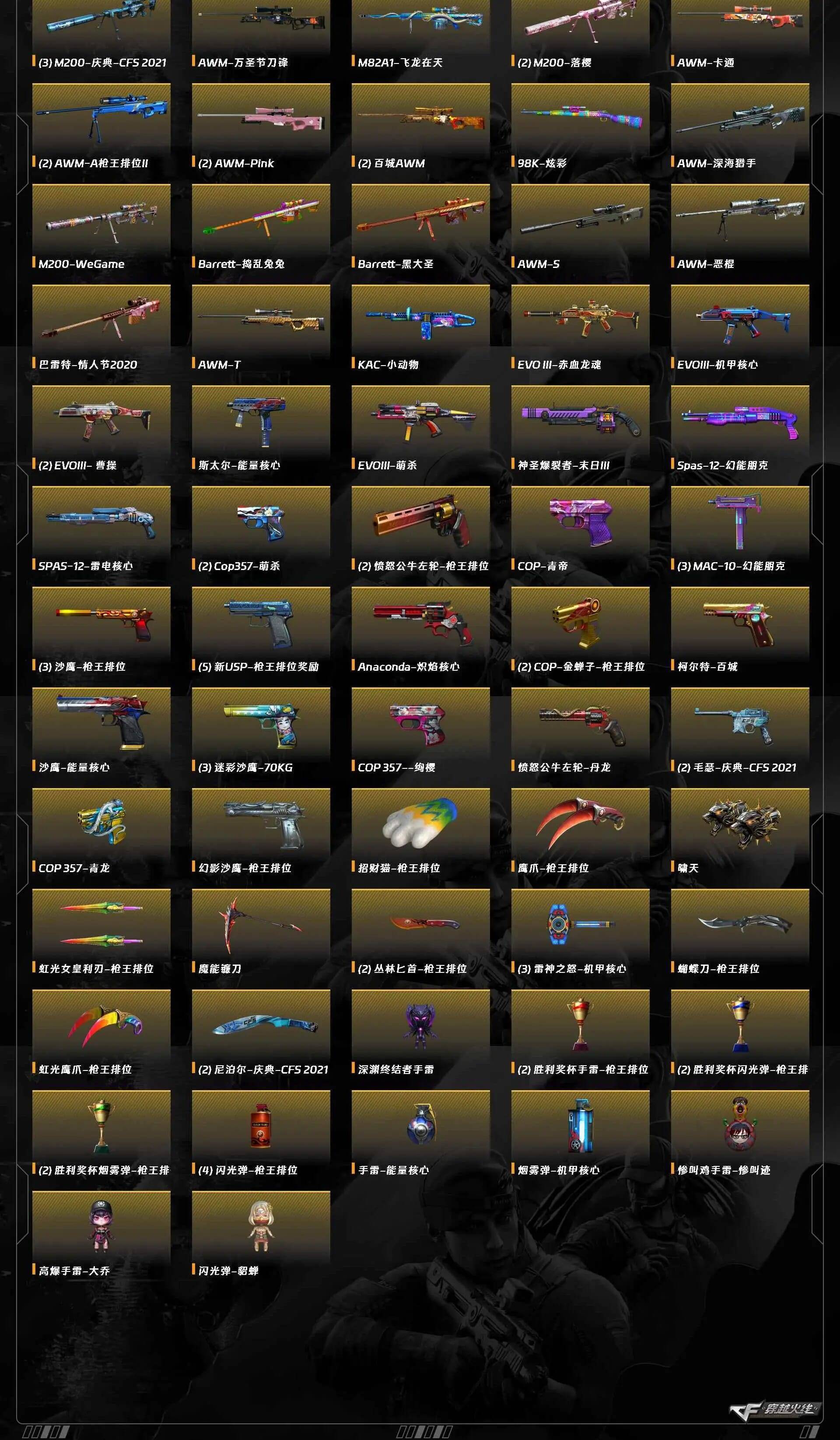 CFQM462635穿越火线账号详情图13