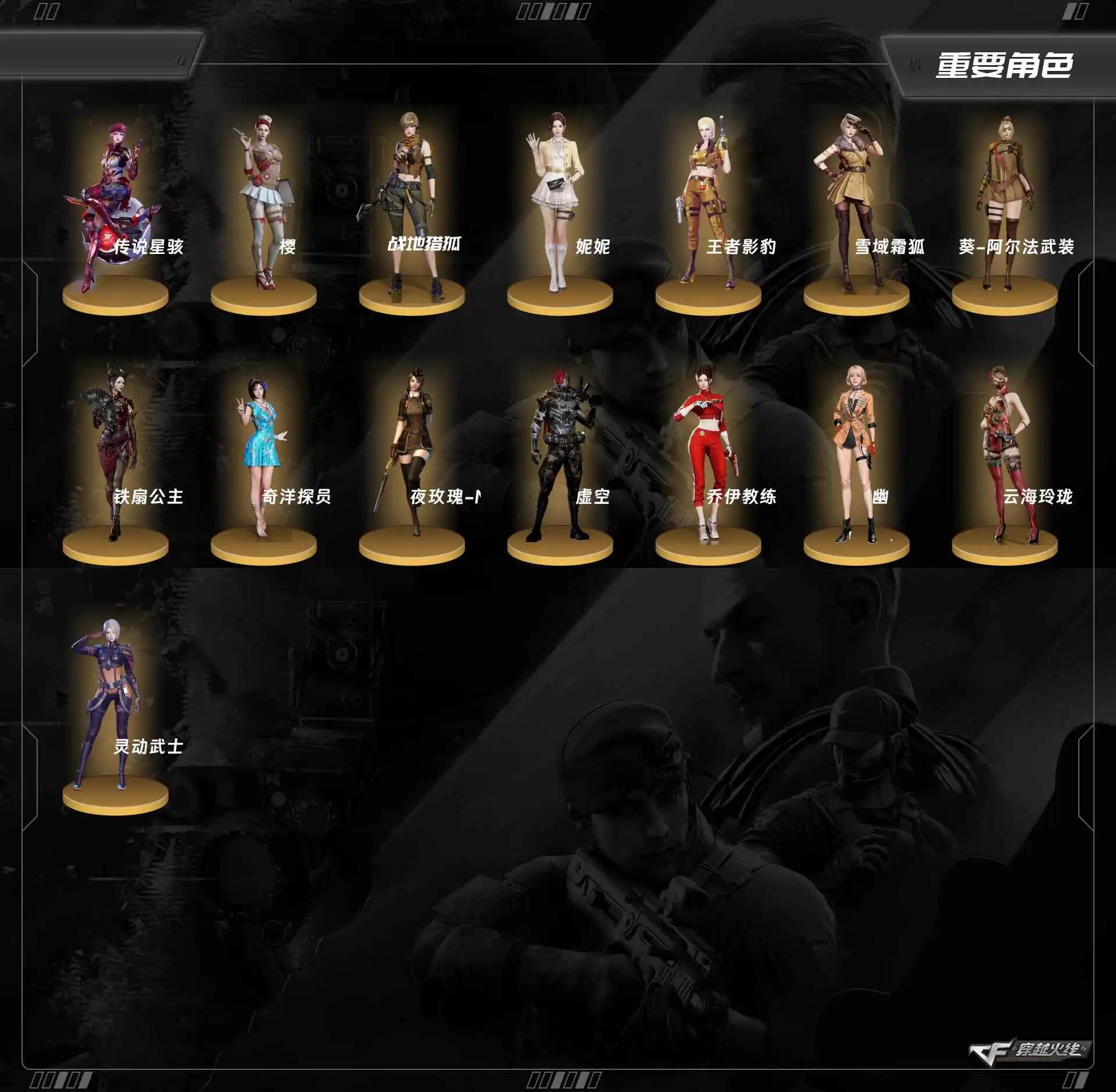 穿越火线账号北部战区黑龙江一区大元帅】/VIP5/74V/【四防传说