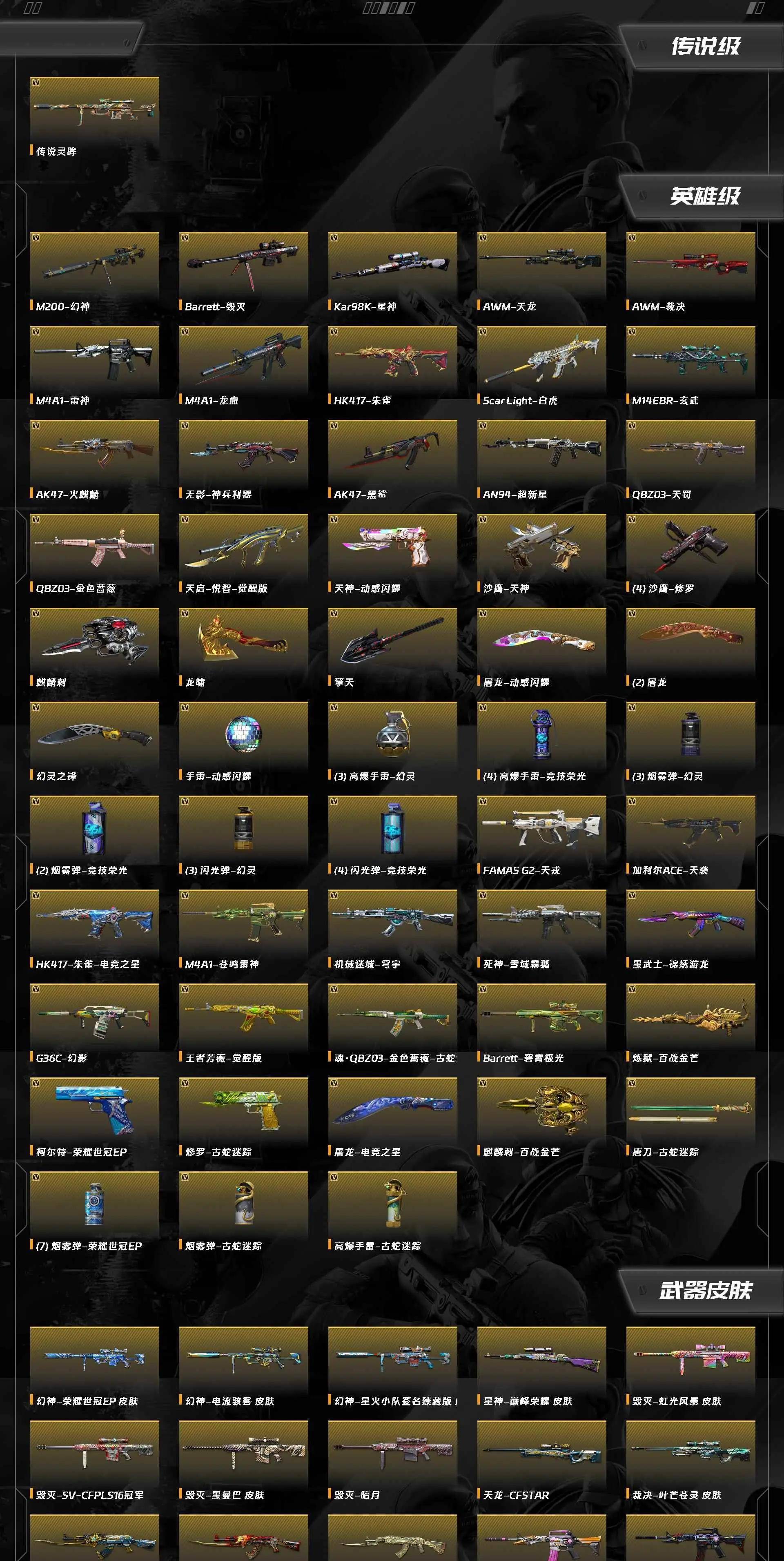 CFQM463964穿越火线账号详情图12