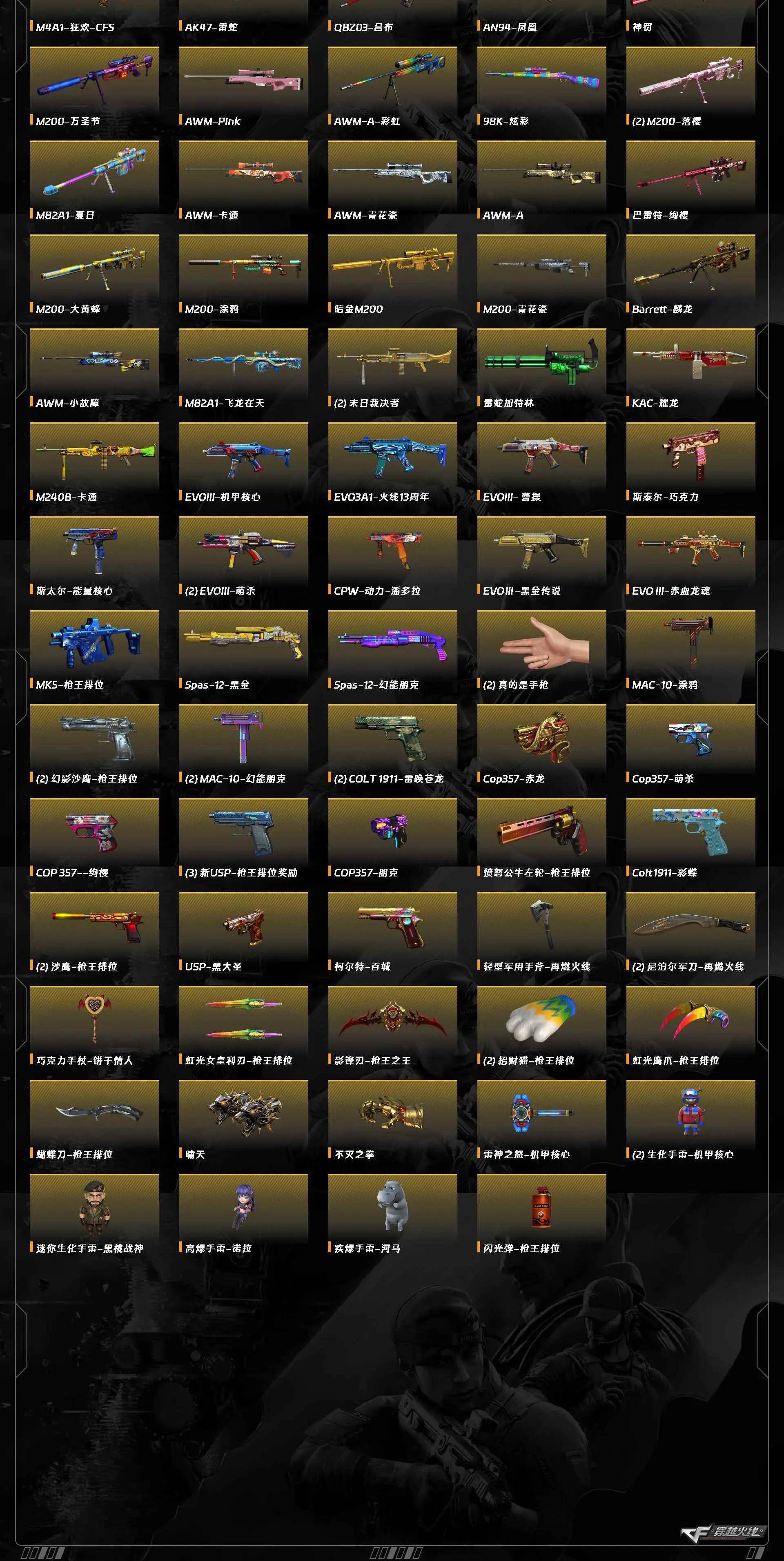 CFQM463964穿越火线账号详情图14