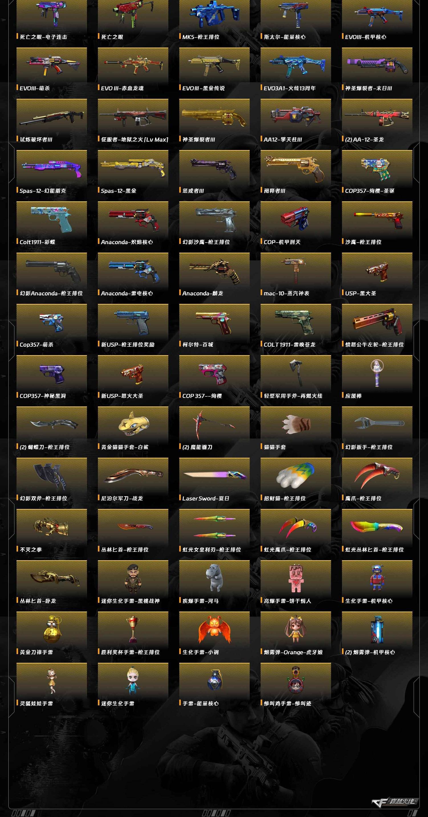 CFQM462857穿越火线账号详情图21