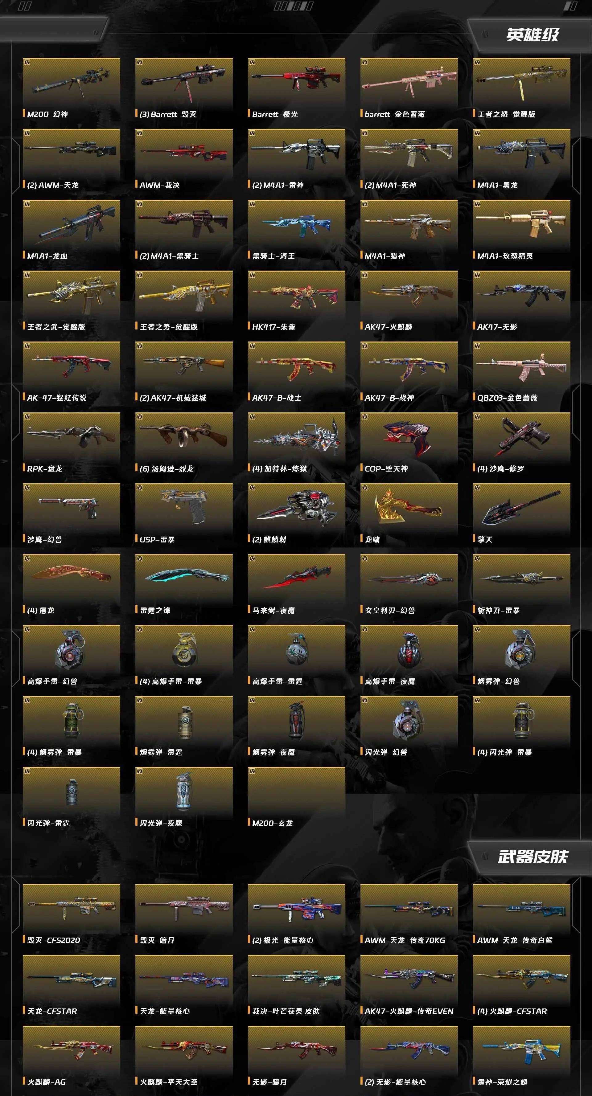 CFQM467793穿越火线账号详情图10 CFQM467793穿越火线账号详情图10