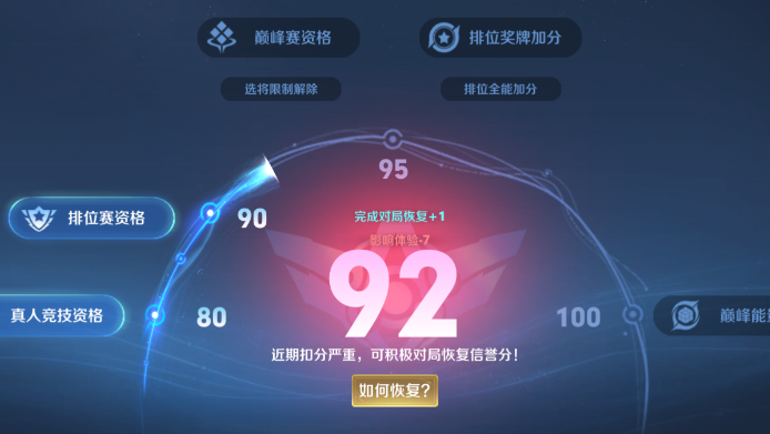 WZCMW4253609王者荣耀账号详情图2 WZCMW4253609王者荣耀账号详情图2