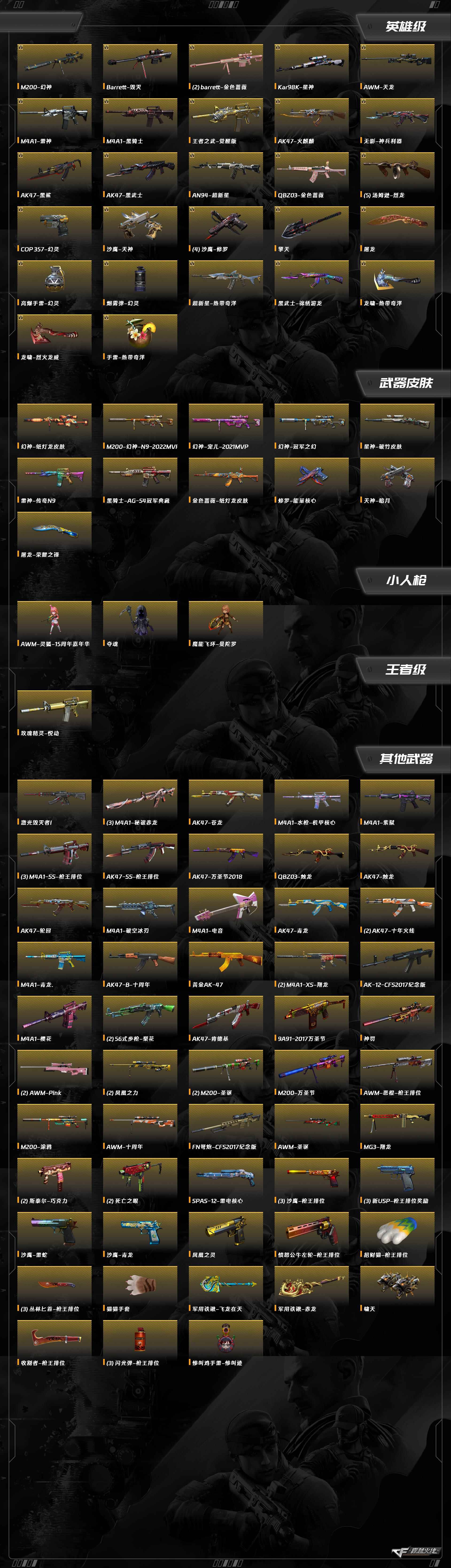 CFQM463193穿越火线账号详情图10 CFQM463193穿越火线账号详情图10