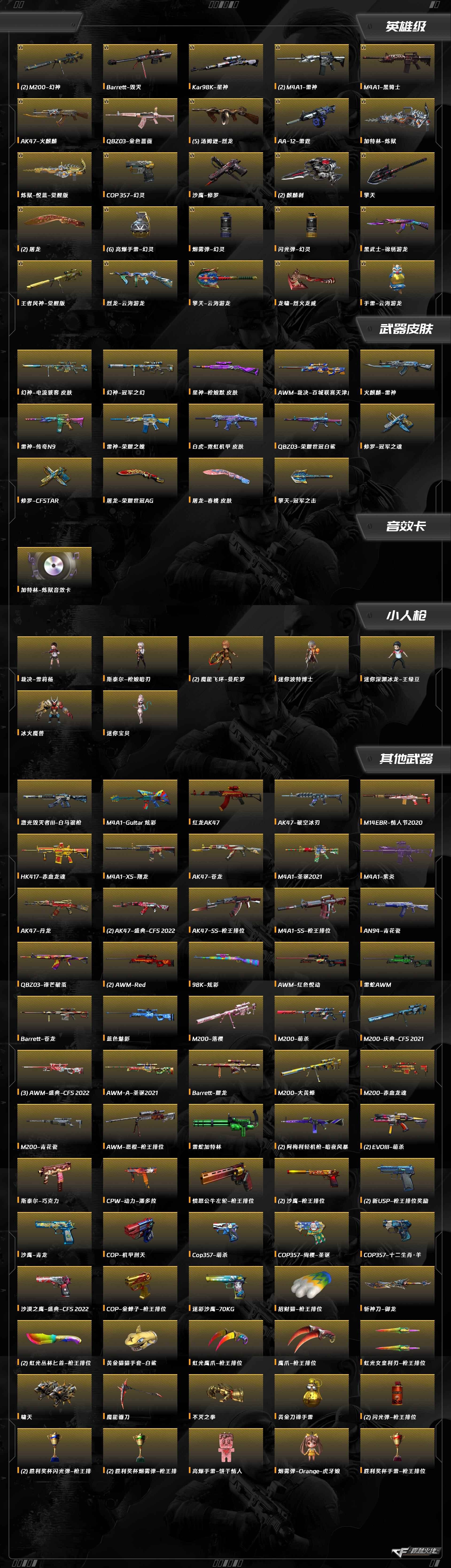 CFQM463194穿越火线账号详情图3 CFQM463194穿越火线账号详情图3