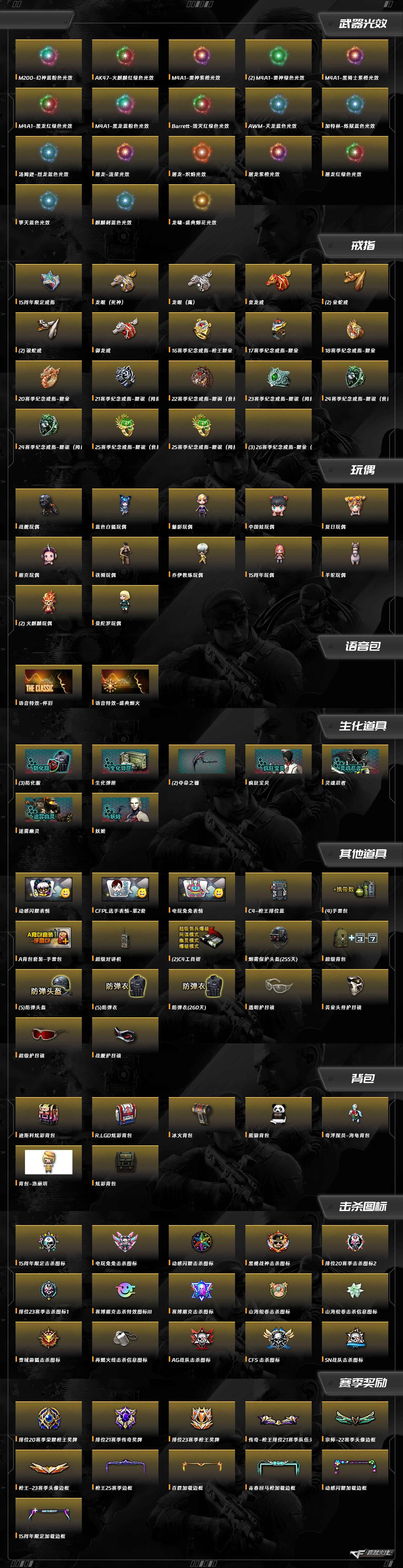 CFQM463196穿越火线账号详情图19