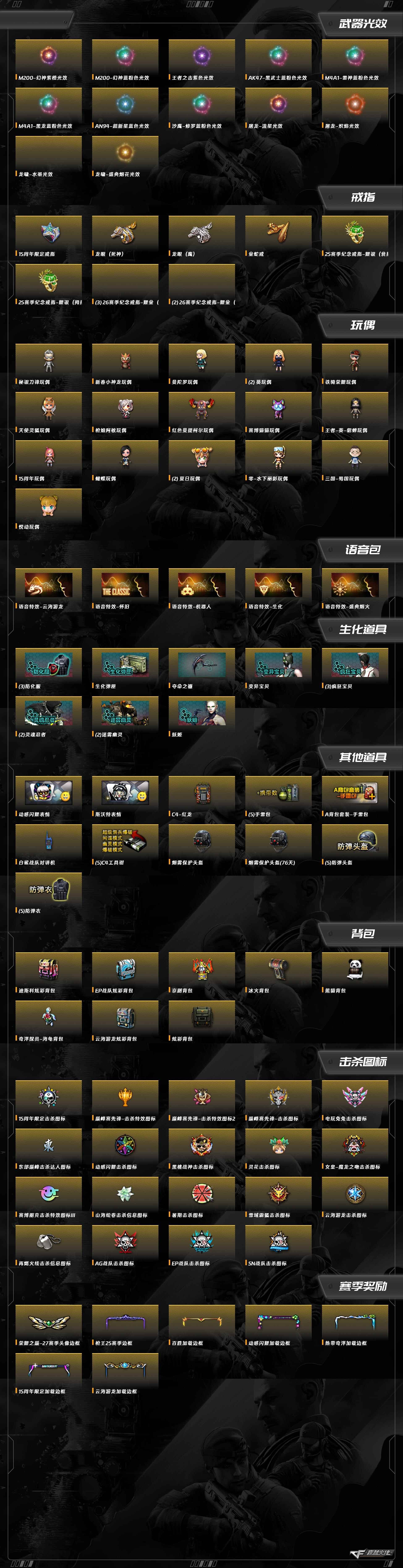 CFQM463200穿越火线账号详情图8