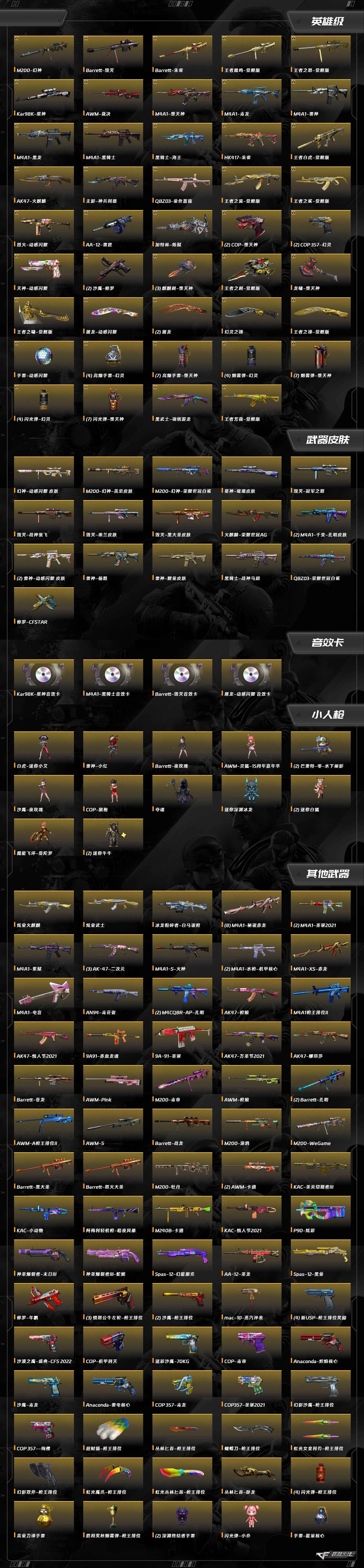 CFQM463205穿越火线账号详情图3 CFQM463205穿越火线账号详情图3