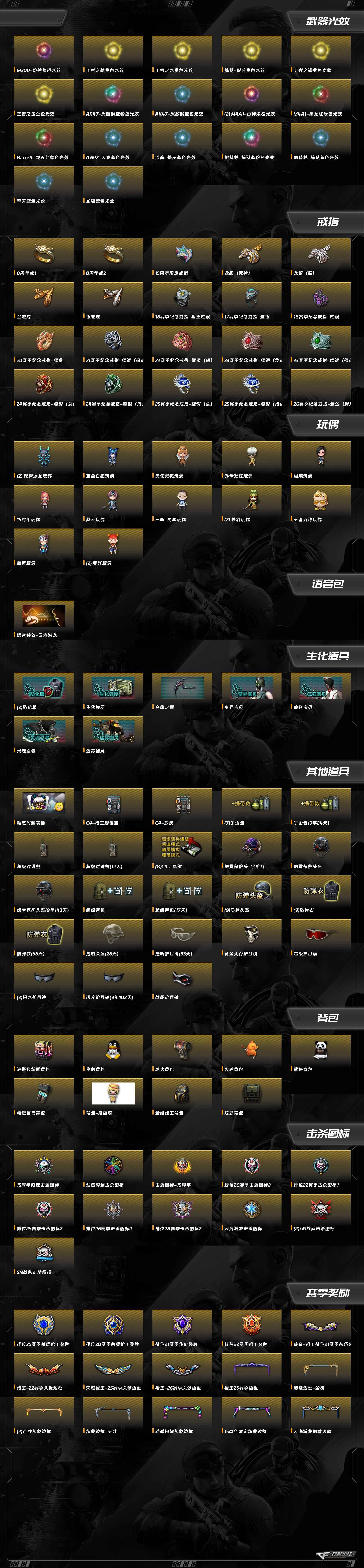 CFQM463207穿越火线账号详情图12 CFQM463207穿越火线账号详情图12