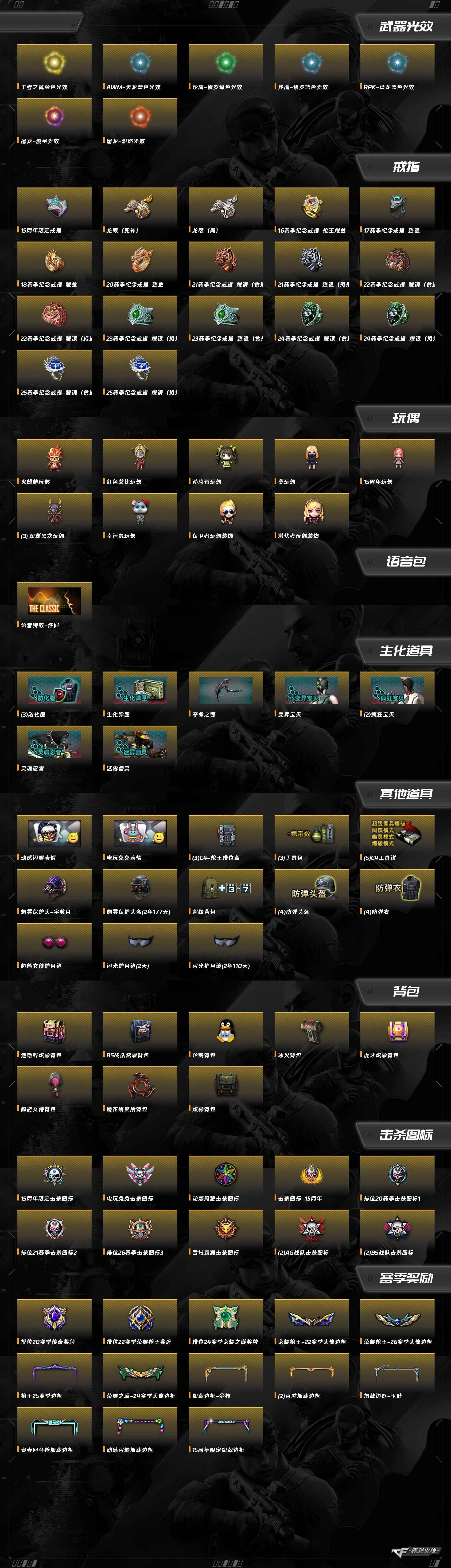 CFQM463208穿越火线账号详情图11