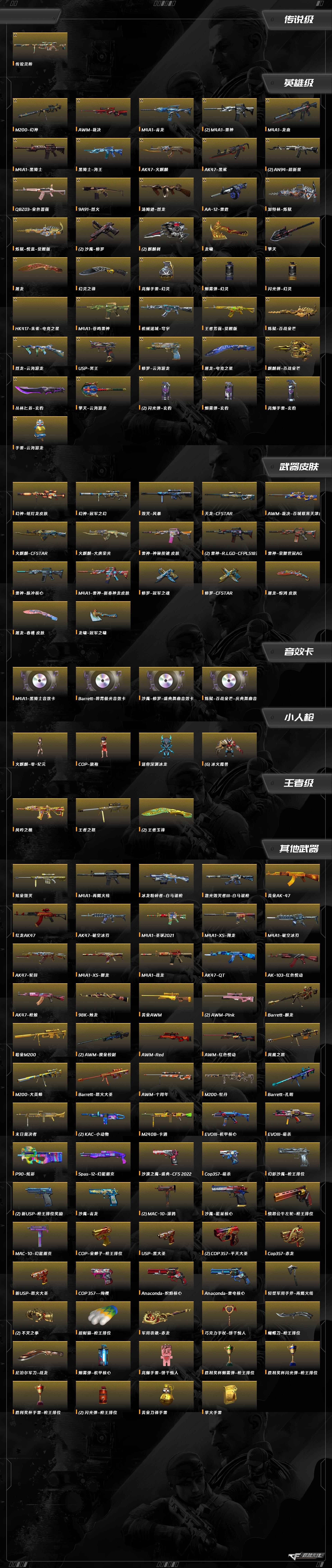 CFQM463209穿越火线账号详情图3