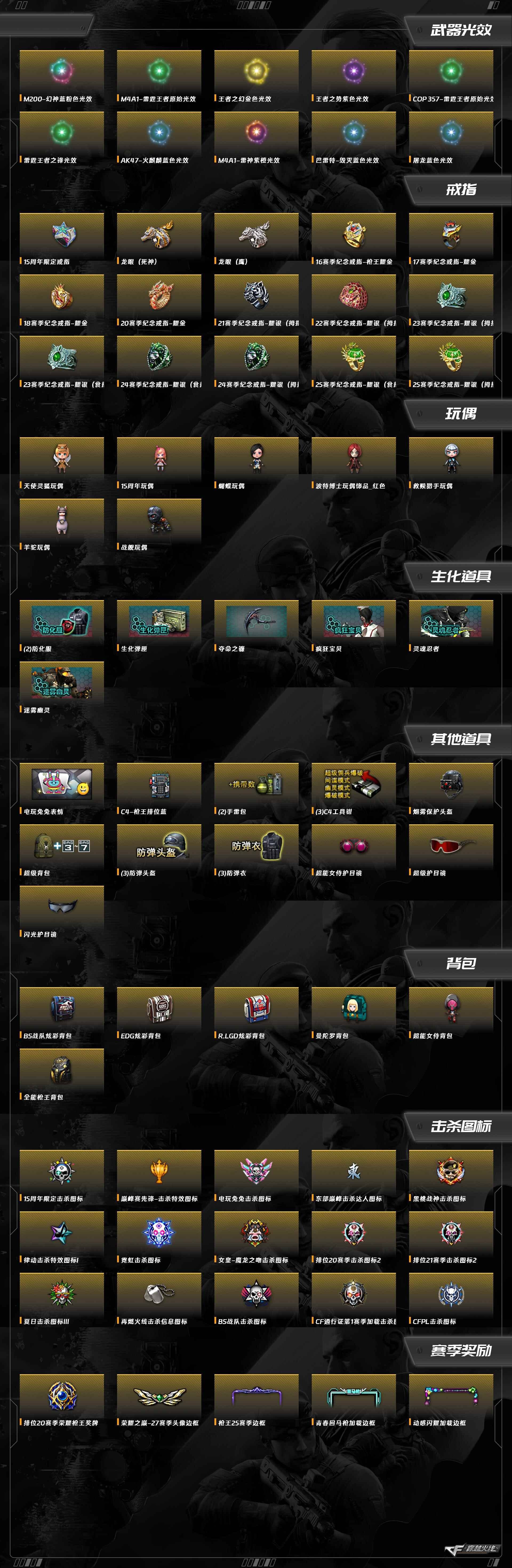 CFQM463210穿越火线账号详情图6