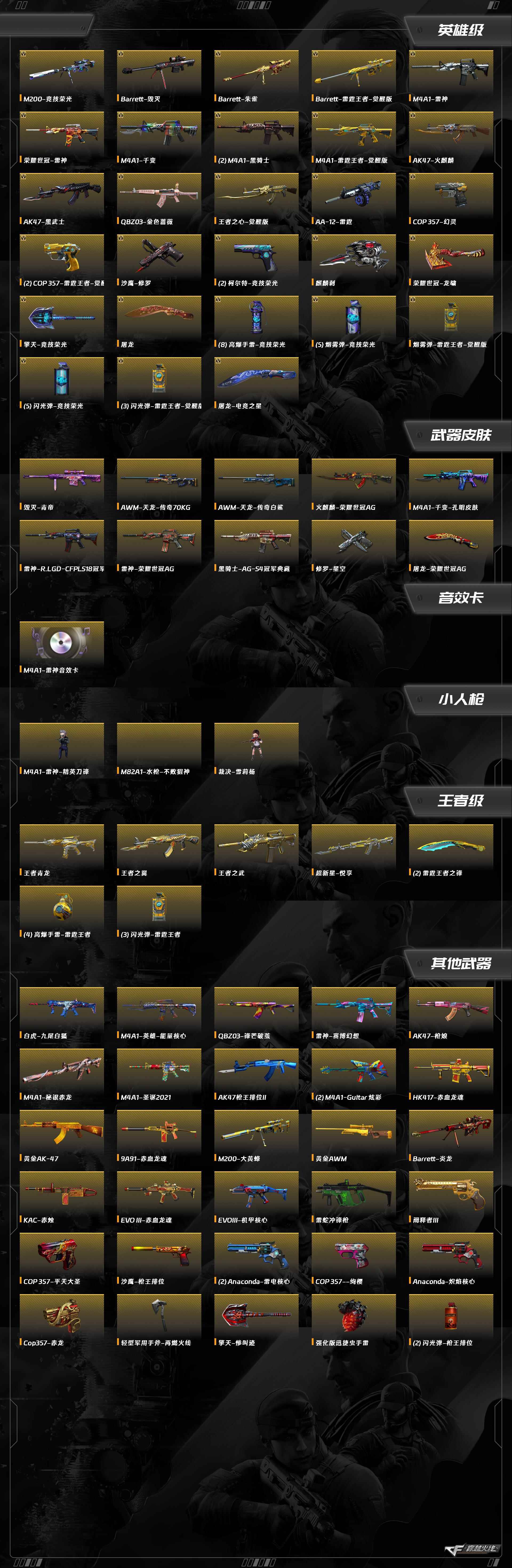 CFQM463211穿越火线账号详情图10