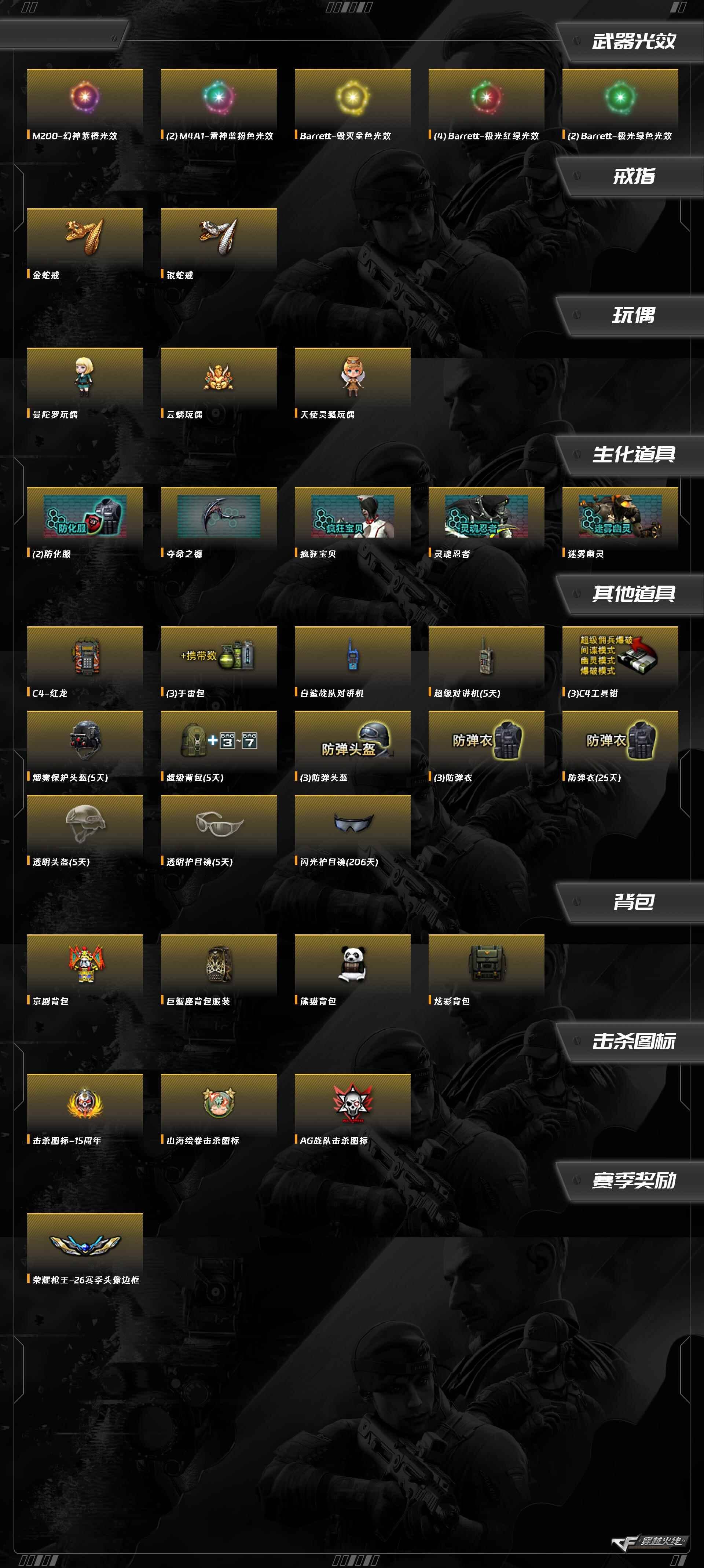 CFQM463215穿越火线账号详情图10